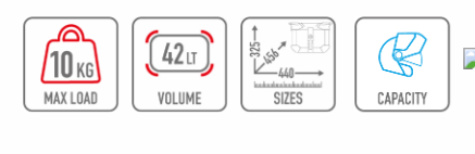 GIVI OBKE42A Monokey Trekker Outback EVO Maleta casco de motocicleta