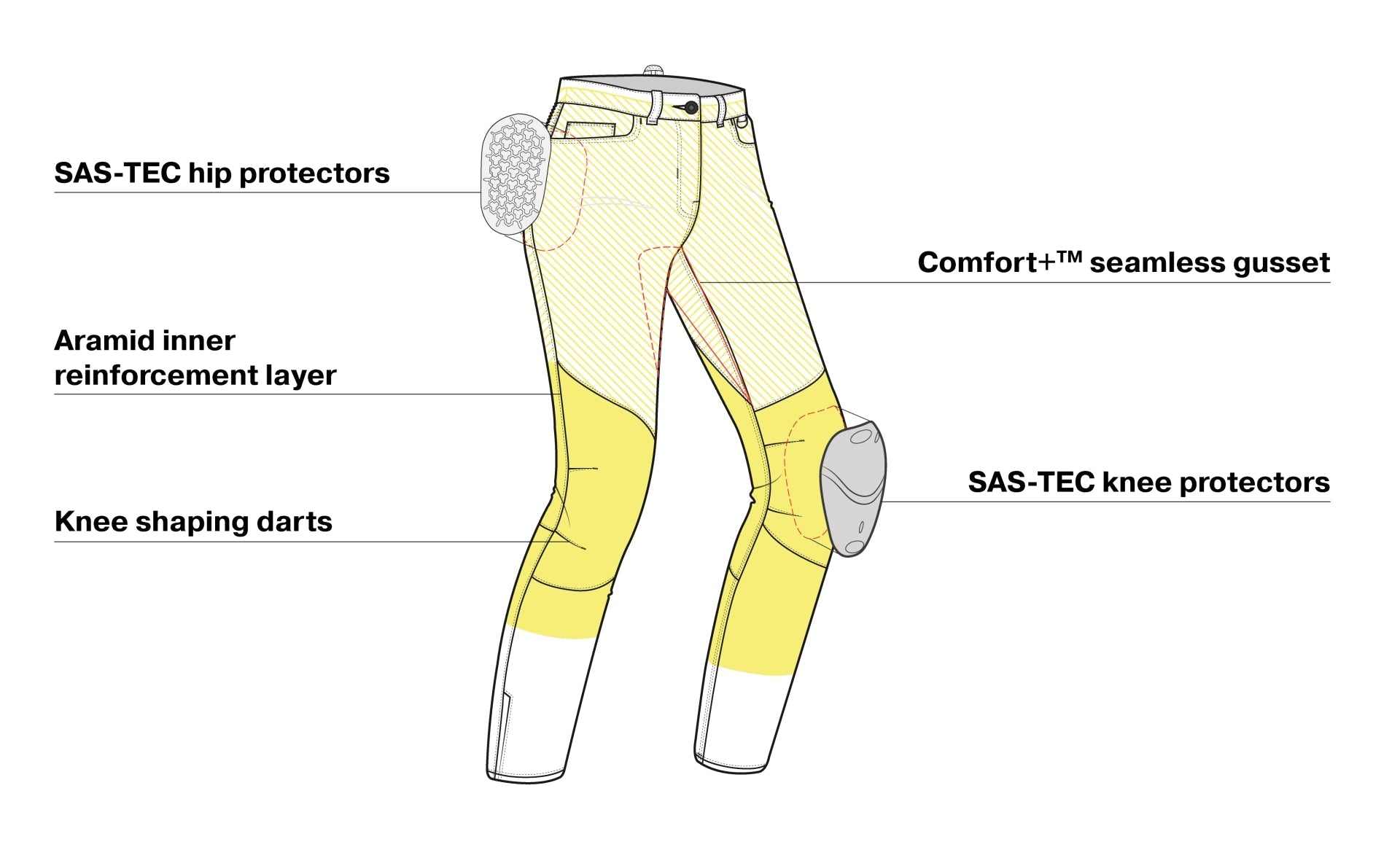 SHIMA SANSA BLUE - SECURTEX MOTOR S.L (t/a MaximoMoto)