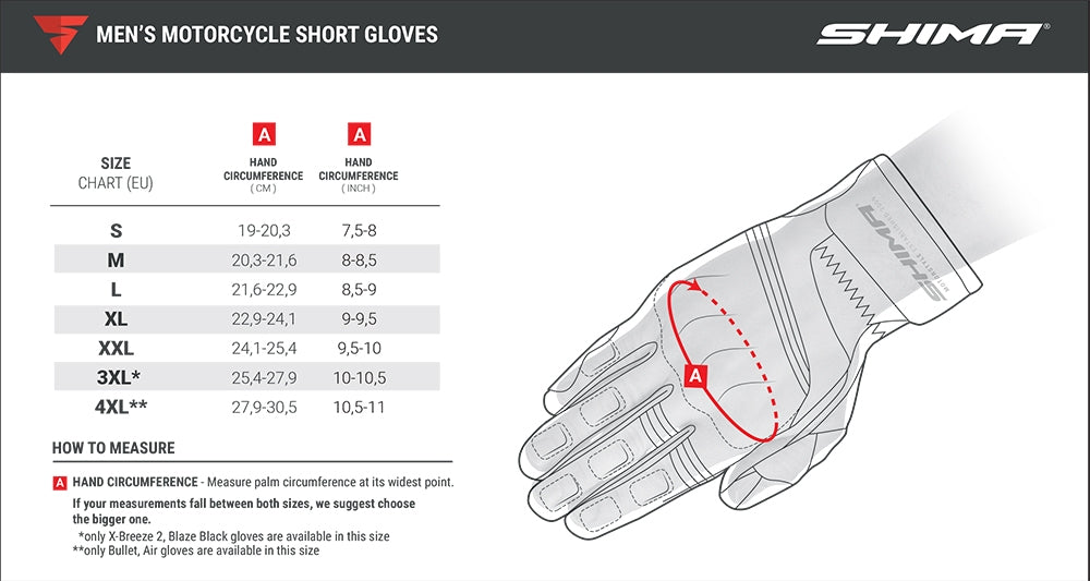 SHIMA ONE MEN GUANTES BLACK - SECURTEX MOTOR S.L (t/a MaximoMoto)