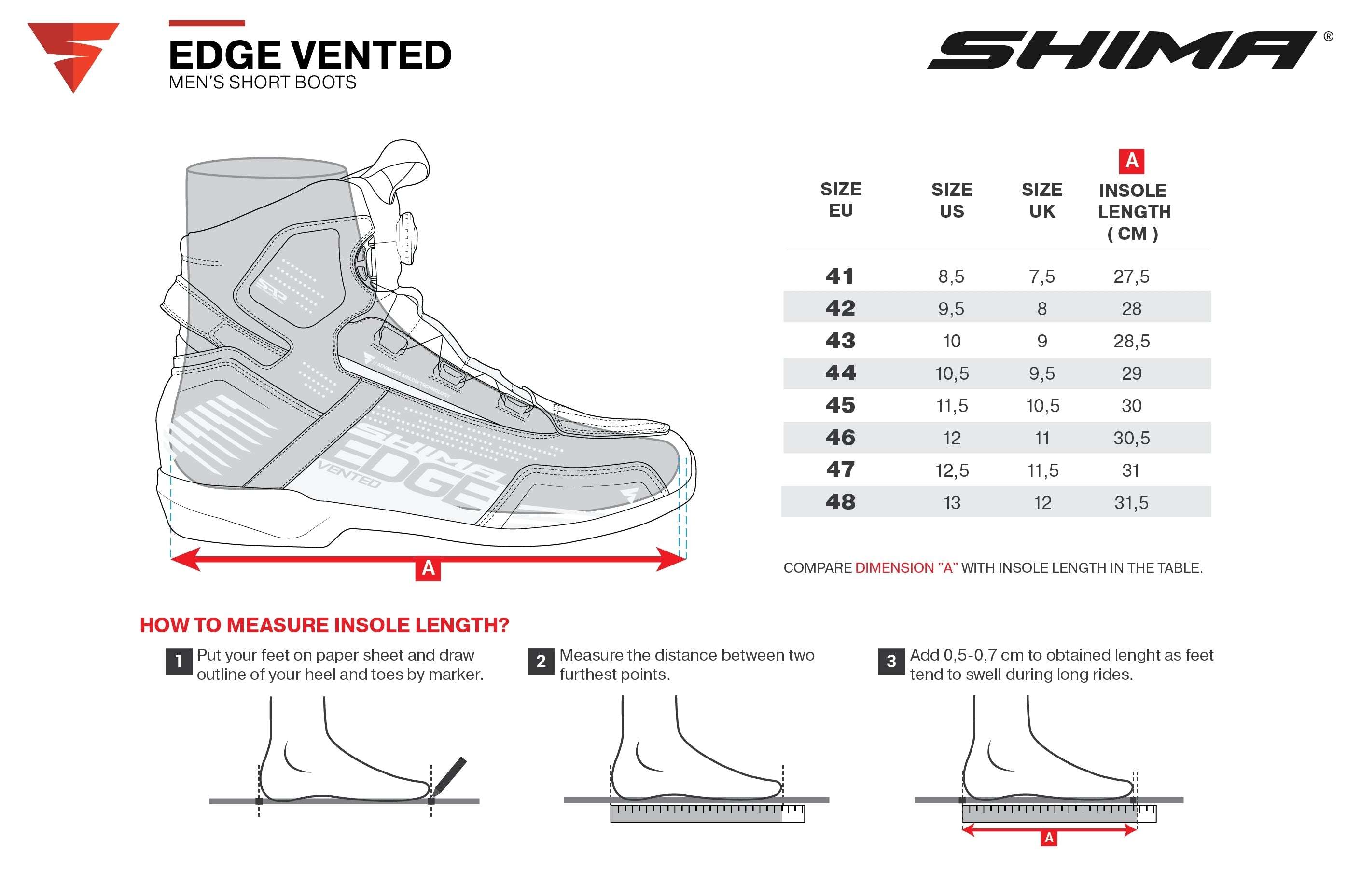 SHIMA EDGE VENTED BOOTS FLUO - SECURTEX MOTOR S.L (t/a MaximoMoto)