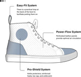 REBEL HORN - BOTAS URBANO MAN TRAMP II GREY - SECURTEX MOTOR S.L (t/a MaximoMoto)