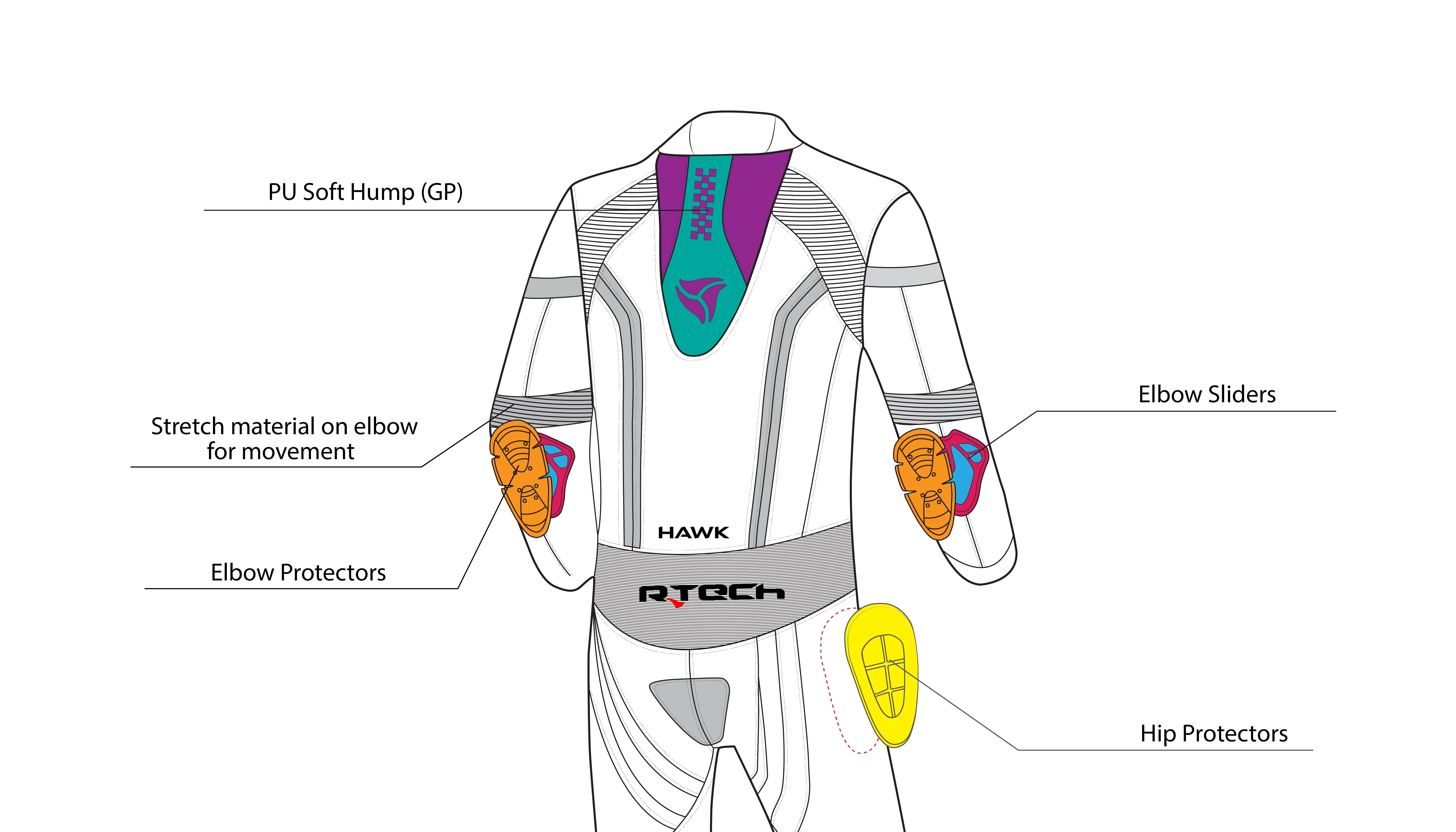 r-tech-mono-1pc-hawk-negro-blanco-rojo-back-infographic-view