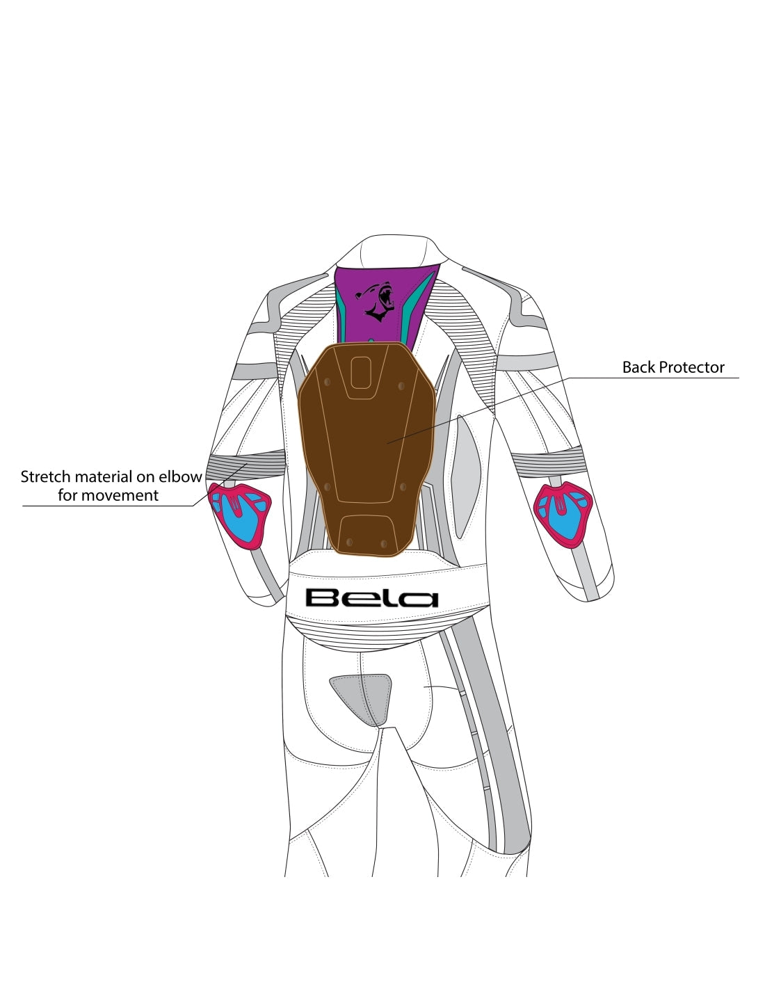 BELA - Mono 1 PC Rocket Mix Kang. Negro/Antracita - SECURTEX MOTOR S.L (t/a MaximoMoto)