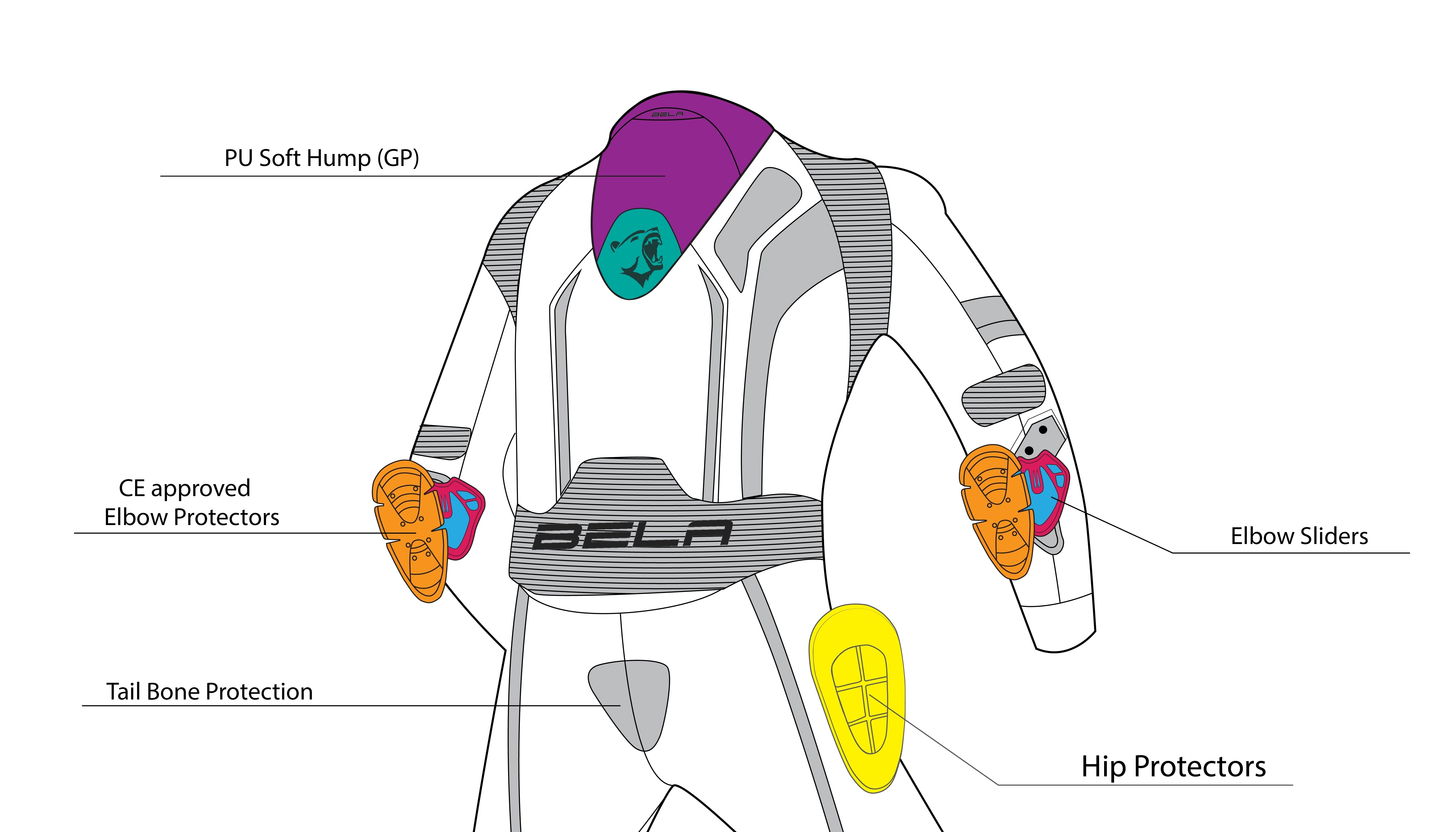 BELA-Mono 1 PC X Race Negro/Blanco/Rojo - SECURTEX MOTOR S.L (t/a MaximoMoto)