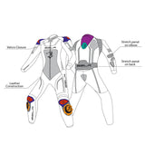 bela-mono-1pc-x-race-azul-amarillo-fluor-front-back-full-infographic-view