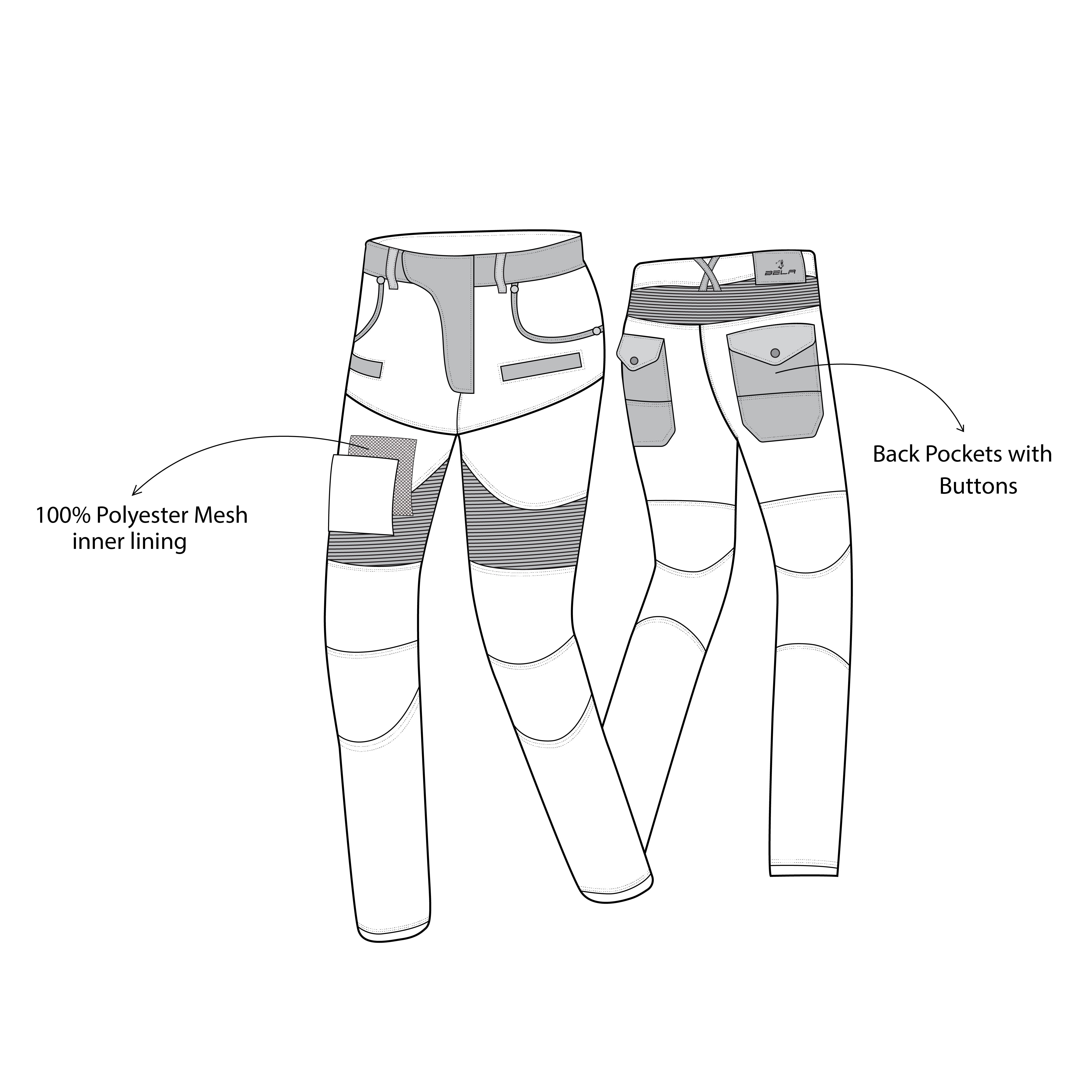 BELA - Pantalón Textil Alpha (MXD-404) Azul - SECURTEX MOTOR S.L (t/a MaximoMoto)