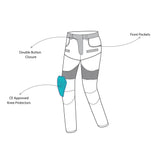 BELA - Pantalón Textil Alpha (MXD-404) Azul - SECURTEX MOTOR S.L (t/a MaximoMoto)