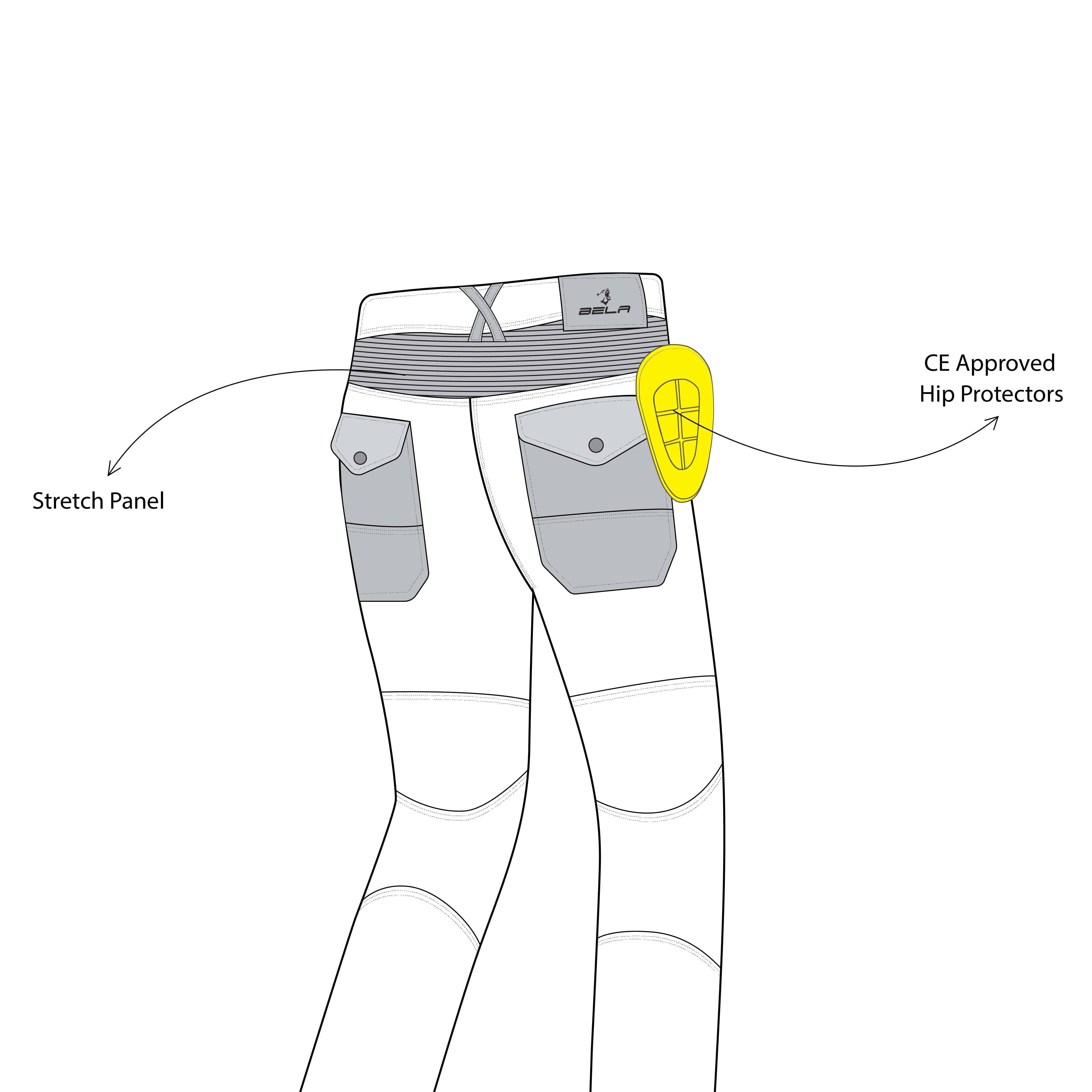 BELA - Pantalón Textil Alpha (MXD-404) Azul - SECURTEX MOTOR S.L (t/a MaximoMoto)