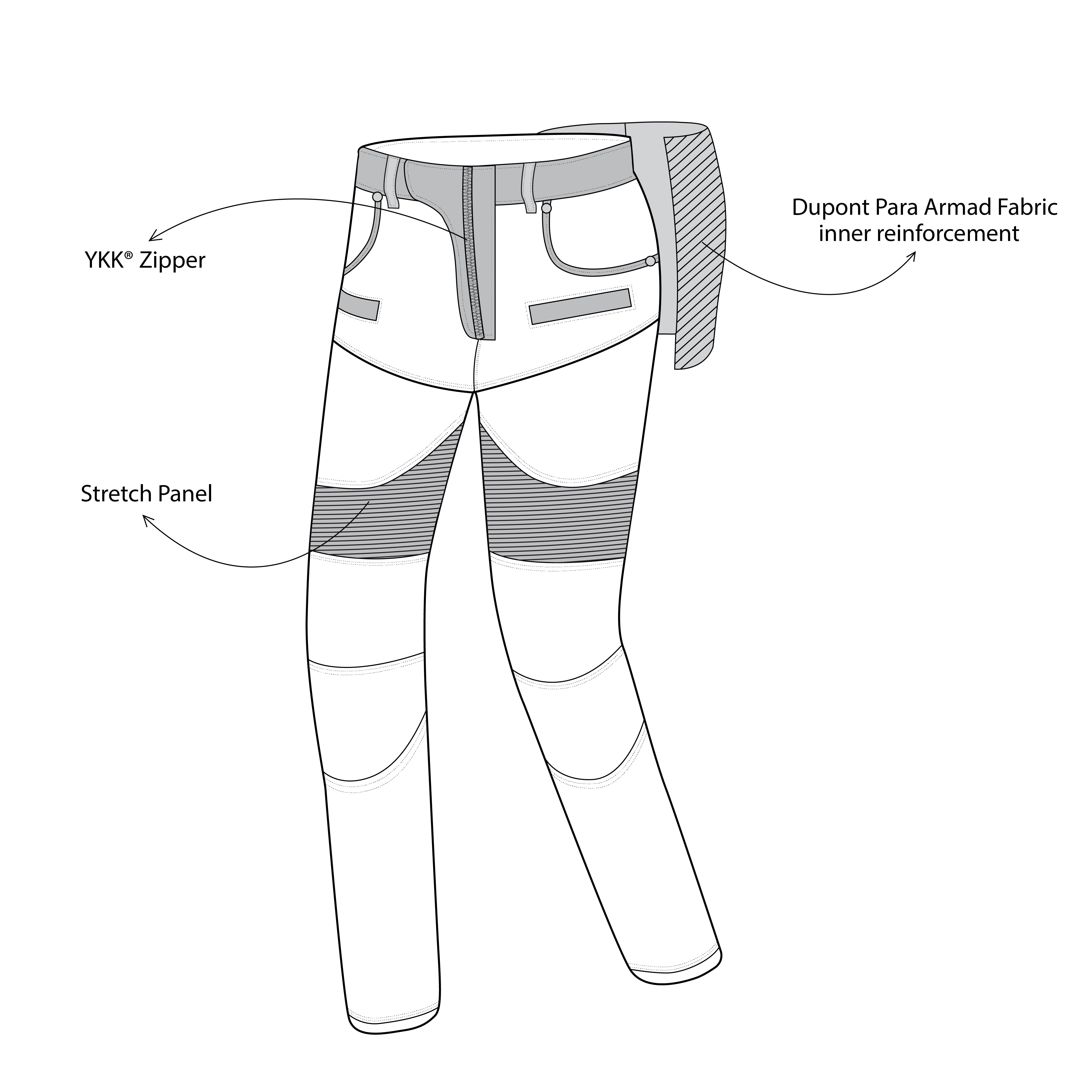 BELA - Pantalón Textil Alpha (MXD-404) Azul - SECURTEX MOTOR S.L (t/a MaximoMoto)