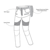 BELA - Pantalón Textil Alpha (MXD-404) Azul Denim