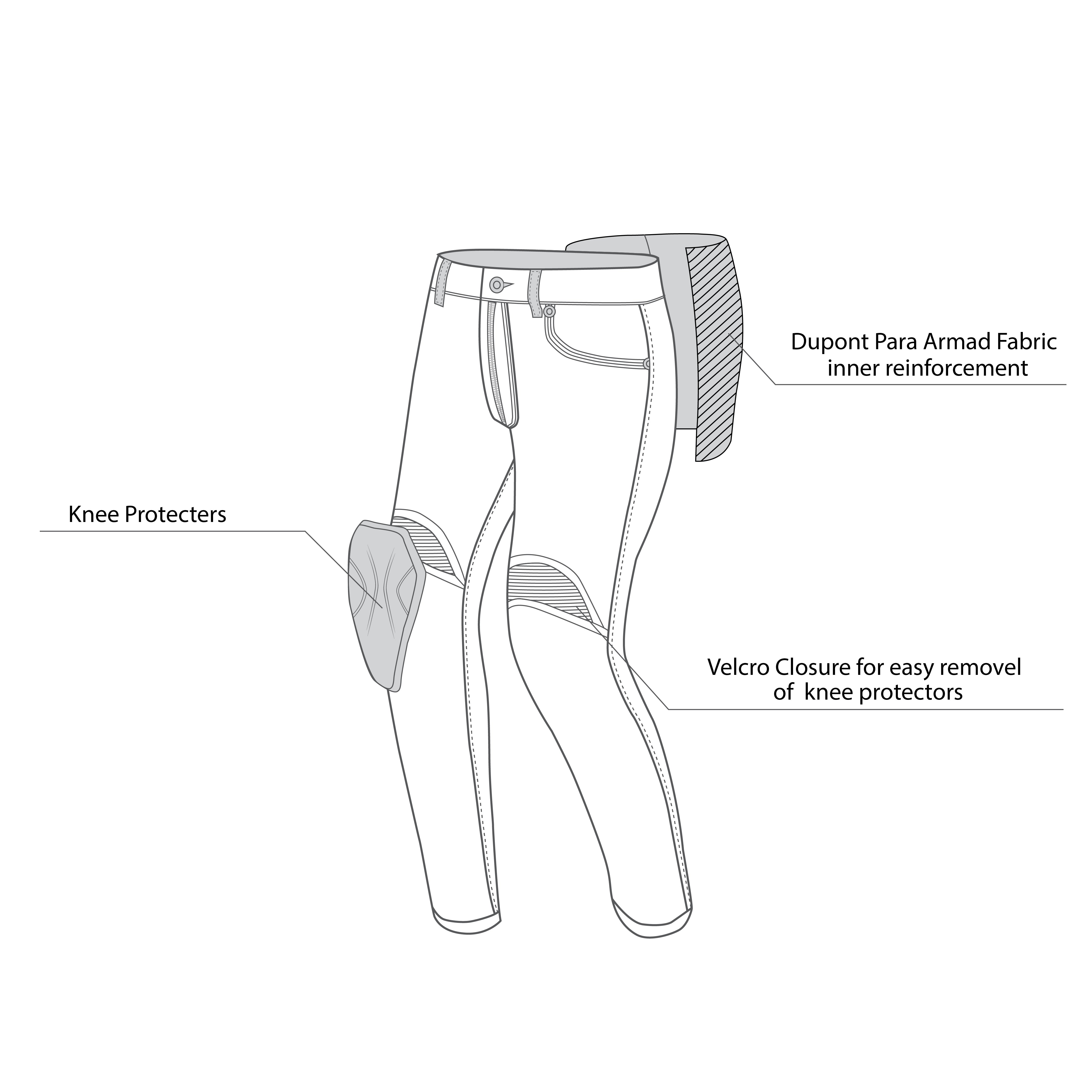 BELA - Pantalón Jeans Boston Azul claro - SECURTEX MOTOR S.L (t/a MaximoMoto)