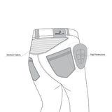 BELA - Pantalón Jeans Boston Gris Oscuro - SECURTEX MOTOR S.L (t/a MaximoMoto)