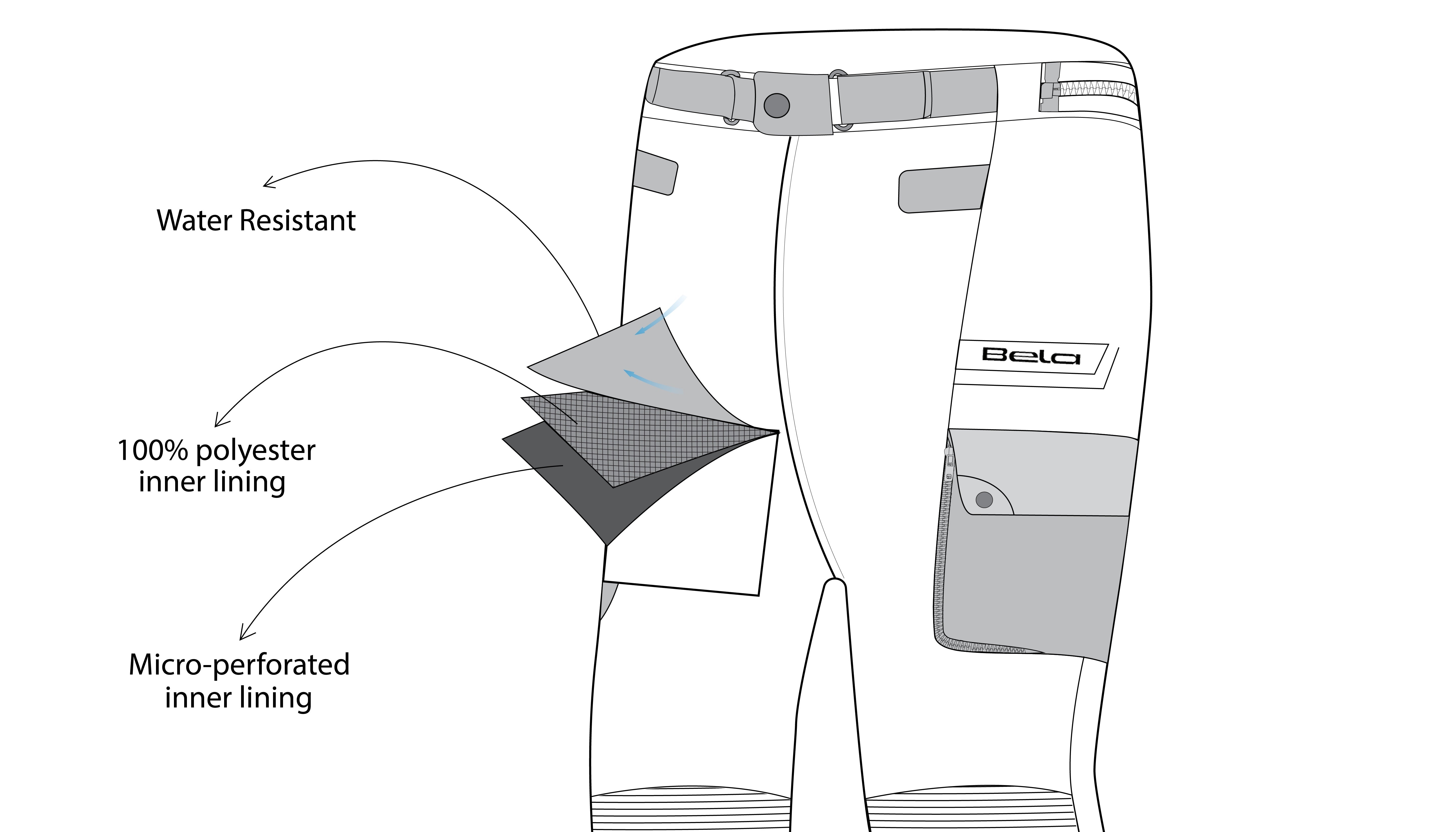 BELA - Pantalón Textil Crossroad Extreme WP Hielo/Gris/Negro - SECURTEX MOTOR S.L (t/a MaximoMoto)