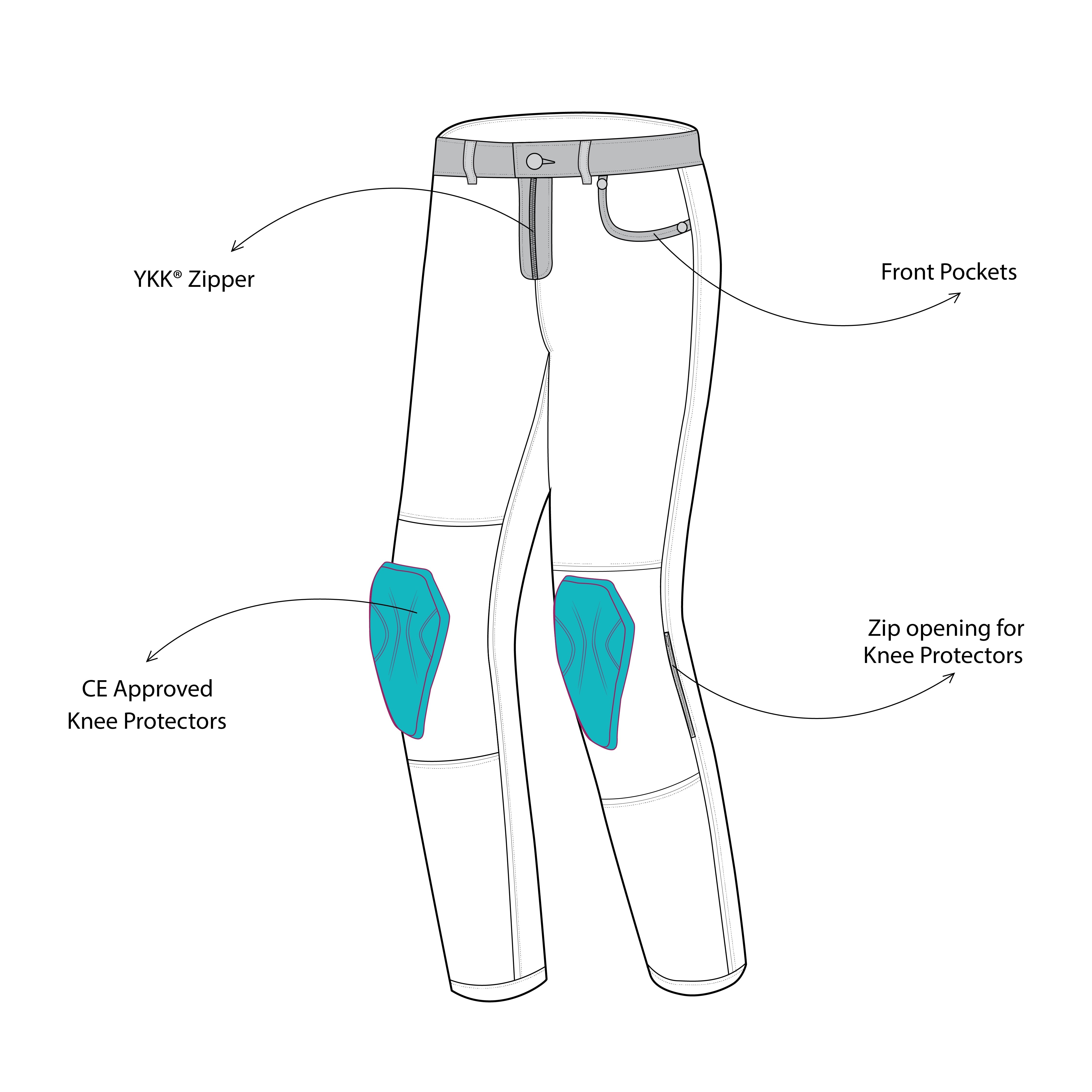 BELA - Pantalón Textil Kevin (MXD-403) Azul - SECURTEX MOTOR S.L (t/a MaximoMoto)