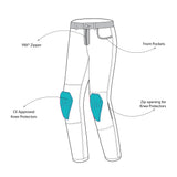 BELA - Pantalón Textil Kevin (MXD-403) Azul - SECURTEX MOTOR S.L (t/a MaximoMoto)