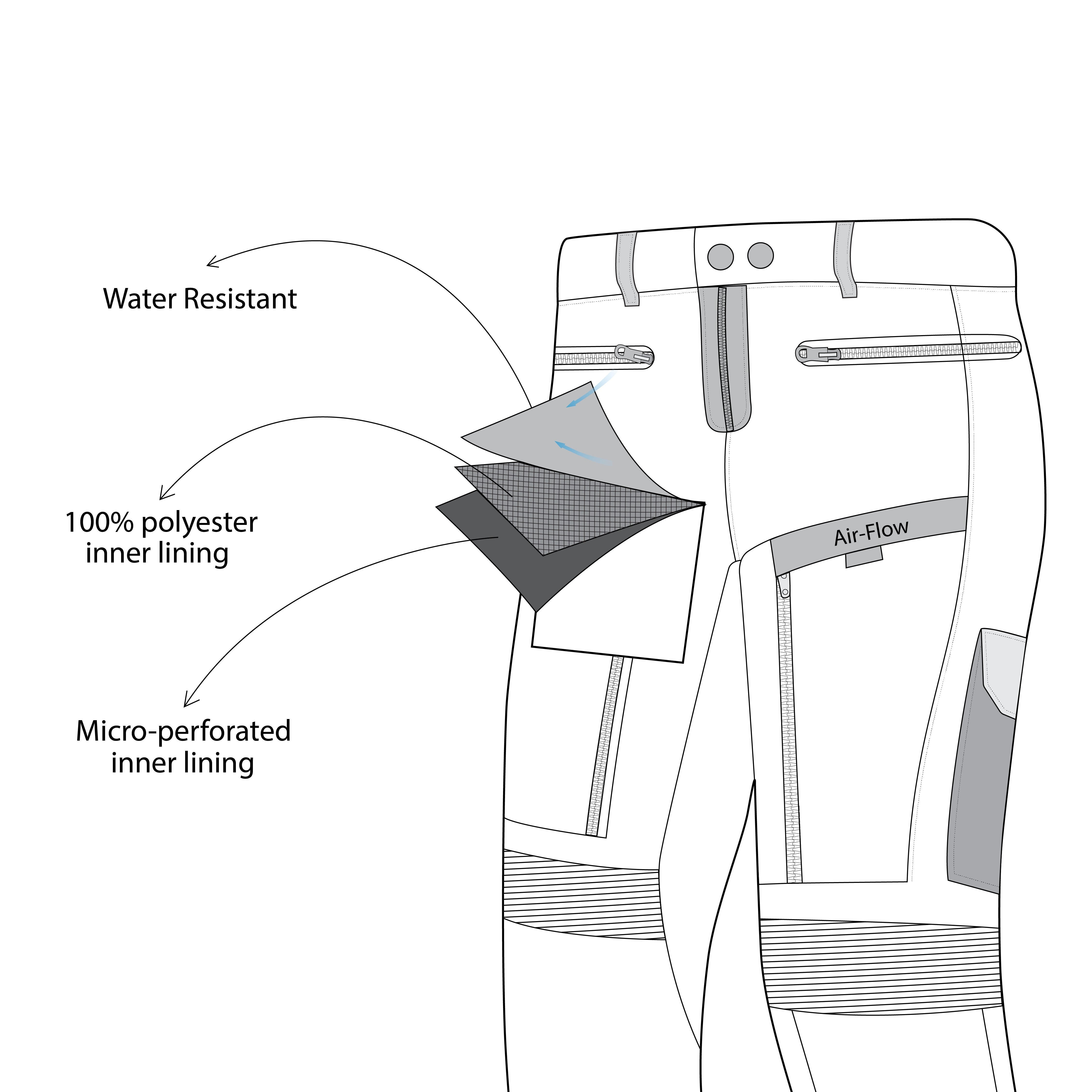 BELA - Pantalón Textil Transformer Gris/Negro/Rojo - SECURTEX MOTOR S.L (t/a MaximoMoto)