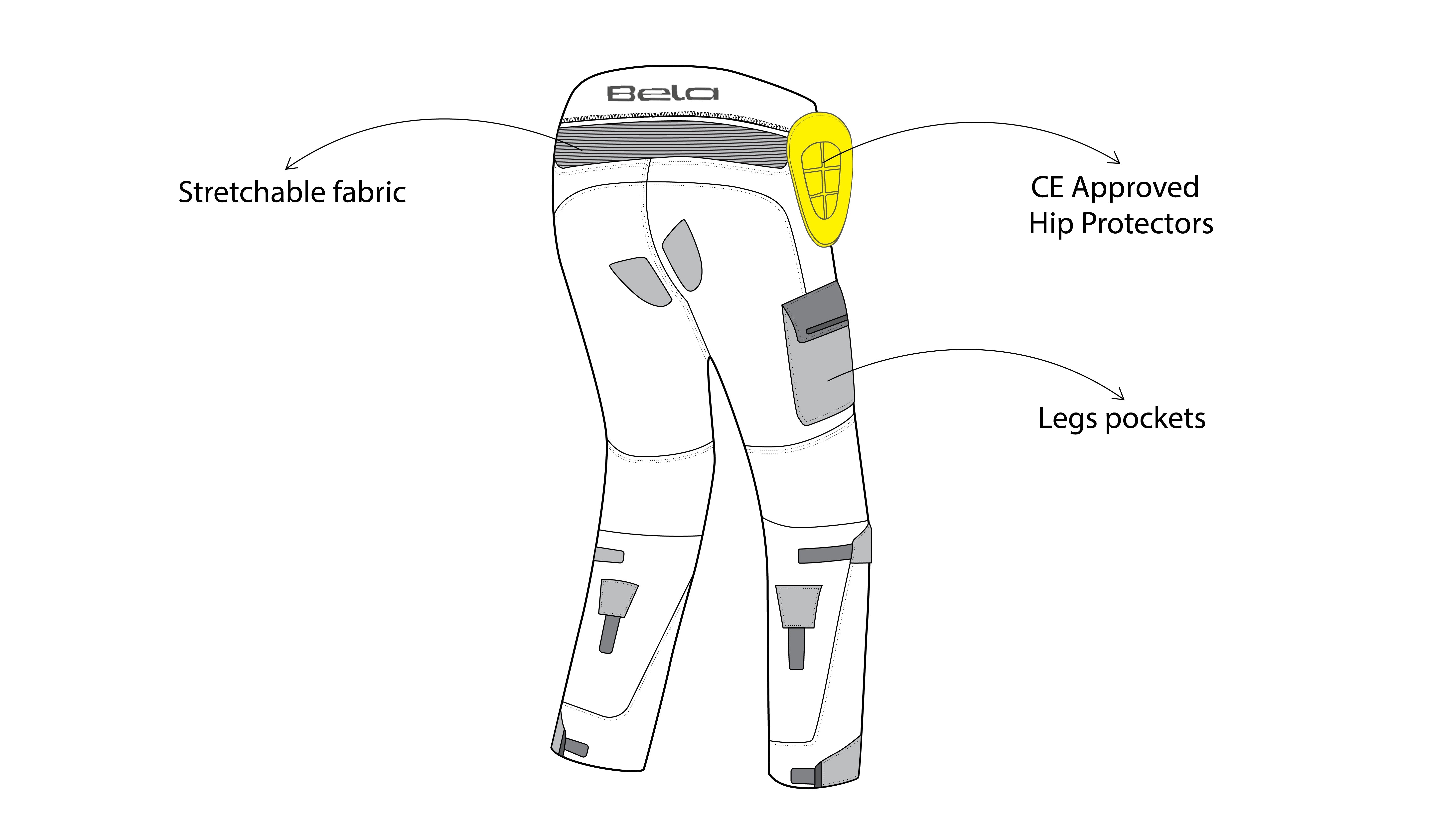 BELA - Pantalón Textil Transformer Negro/Amarillo Fluor - SECURTEX MOTOR S.L (t/a MaximoMoto)