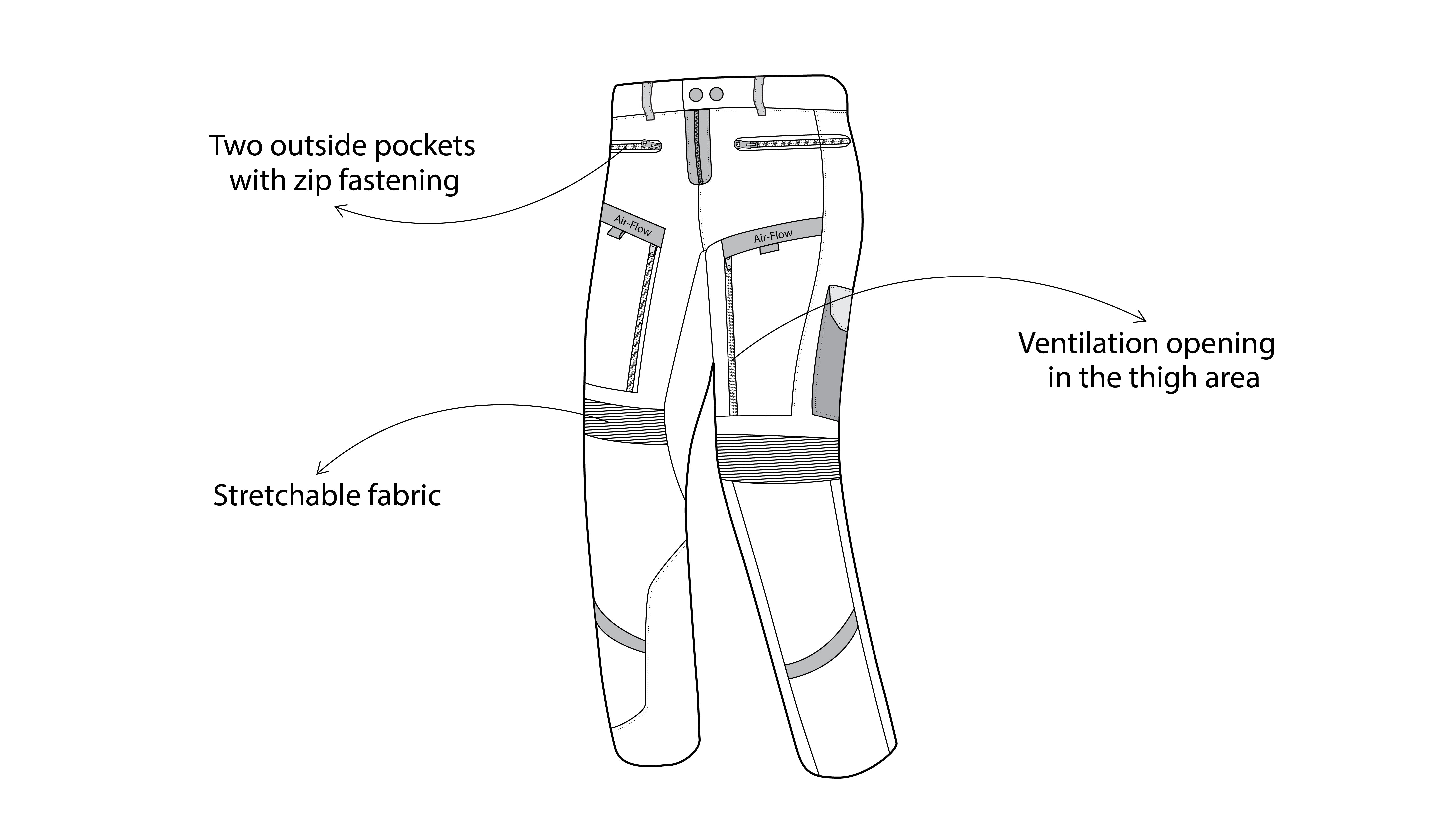 BELA - Pantalón Textil Transformer Gris/Negro/Rojo - SECURTEX MOTOR S.L (t/a MaximoMoto)