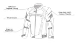 BELA-CHAQUETA HIGHLAND MAN NEGRO/VERDE - SECURTEX MOTOR S.L (t/a MaximoMoto)