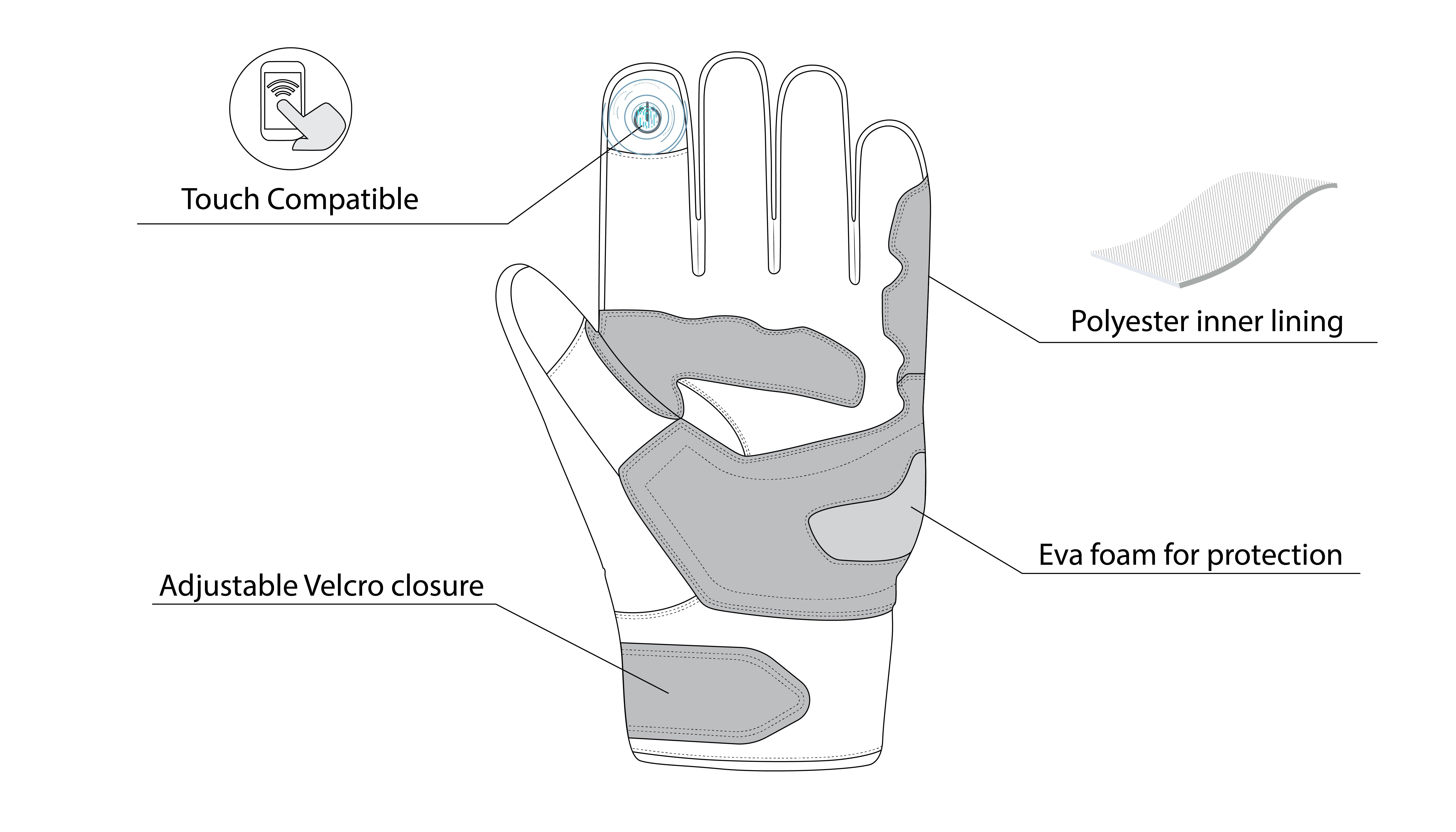 BELA - Guante Textil Bomber summer Negro - SECURTEX MOTOR S.L (t/a MaximoMoto)