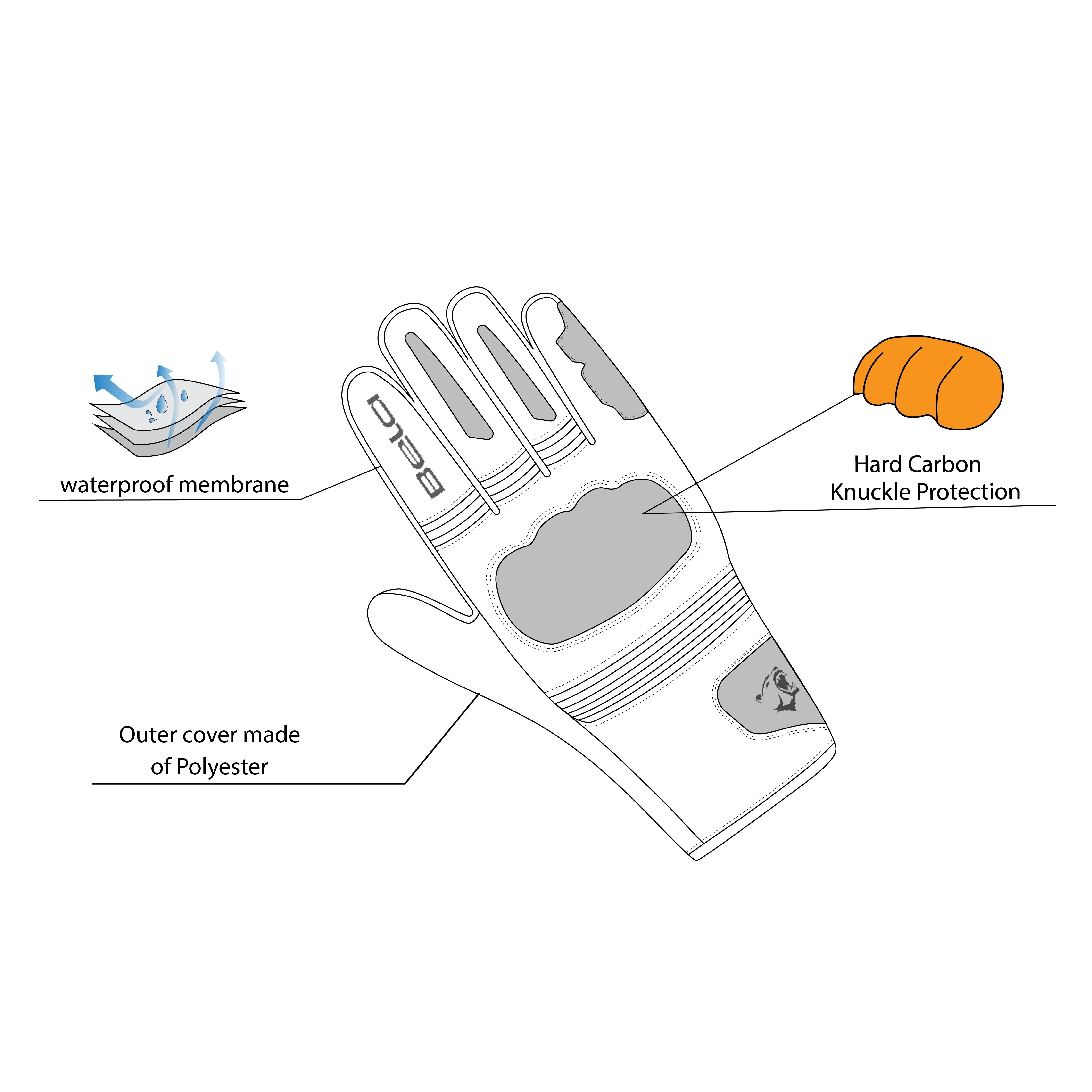 BELA - Guante Textil Boom Winter WP.Lady Negro/Amarillo Fluor - SECURTEX MOTOR S.L (t/a MaximoMoto)