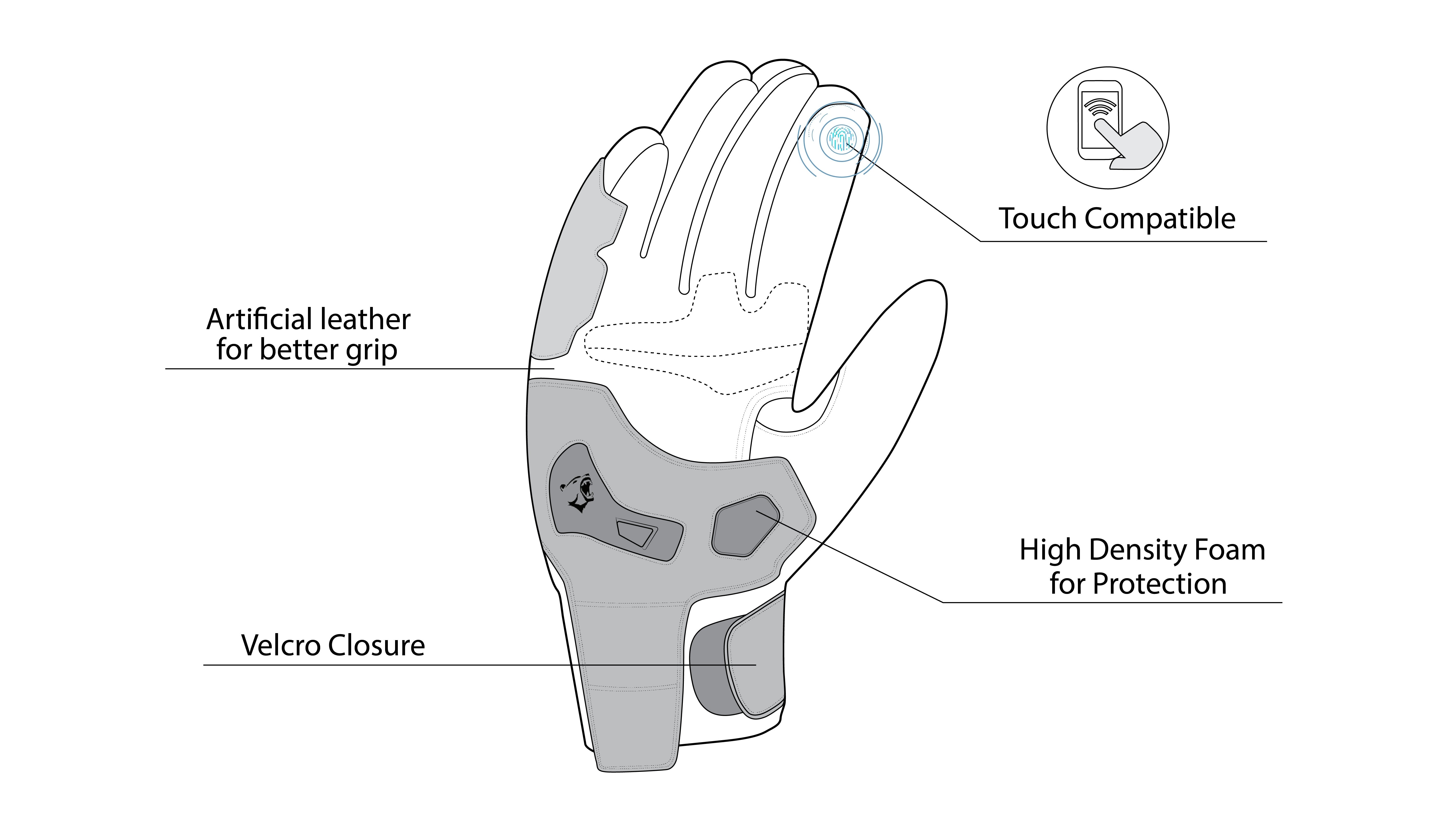 BELA - Guantes Textil Daring Gris/Negro/Azul - SECURTEX MOTOR S.L (t/a MaximoMoto)