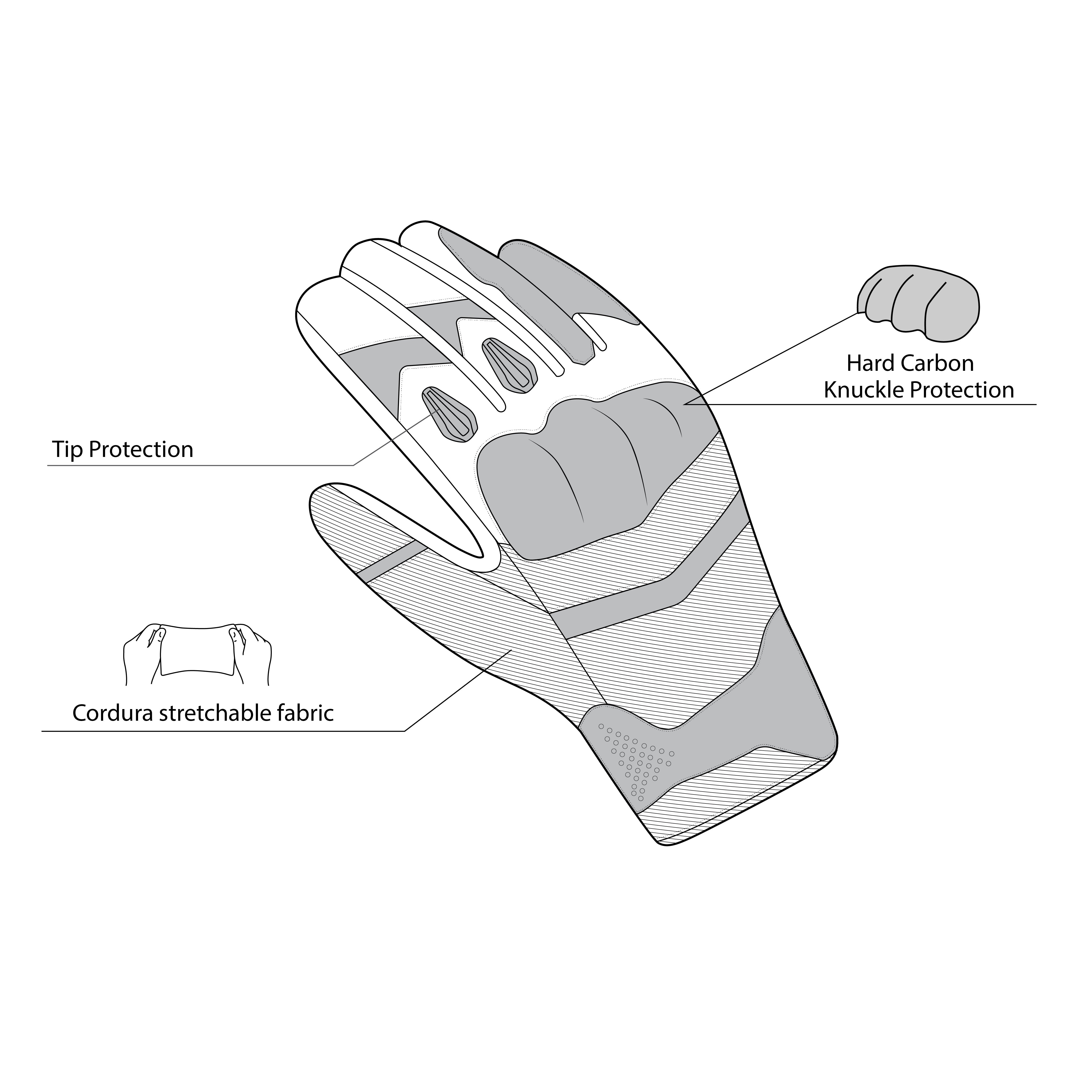 BELA - Guantes Textil Daring Man Rojo/Gris/Negro - SECURTEX MOTOR S.L (t/a MaximoMoto)