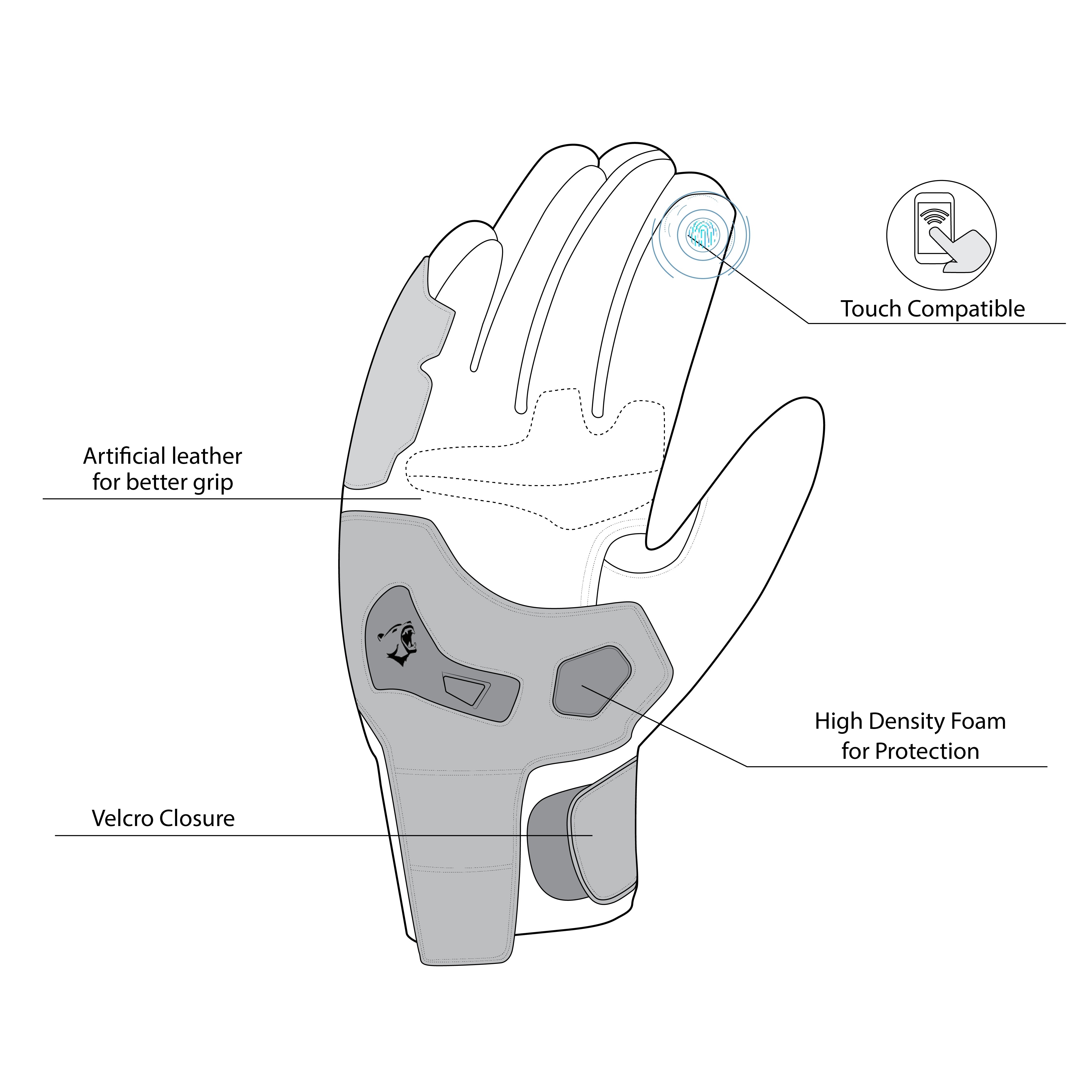 BELA - Guantes Textil Daring Man Azul/Amarillo/Negro - SECURTEX MOTOR S.L (t/a MaximoMoto)