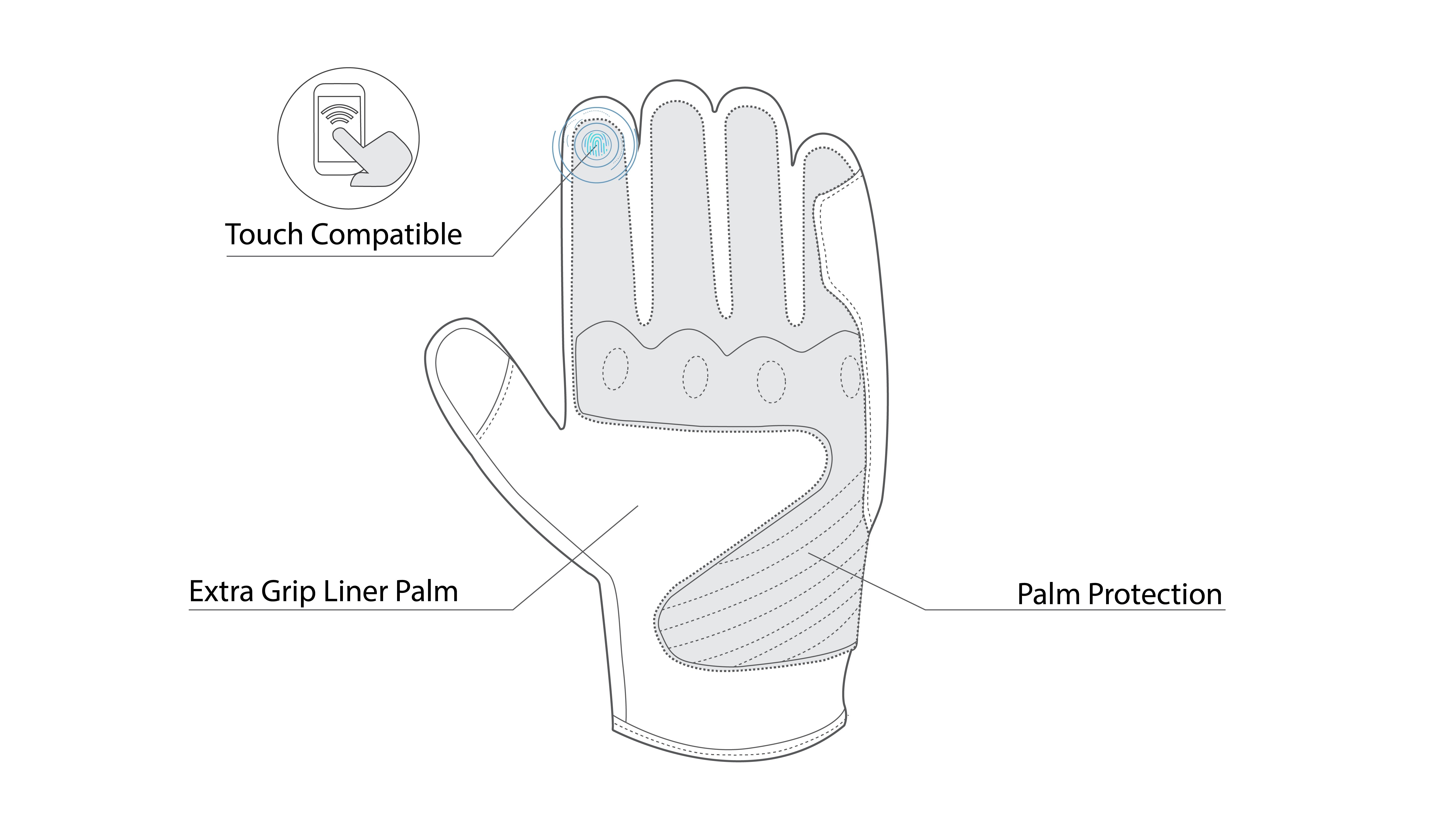 R-TECH - Guante Piel Falcon Summer Negro/Azul - SECURTEX MOTOR S.L (t/a MaximoMoto)