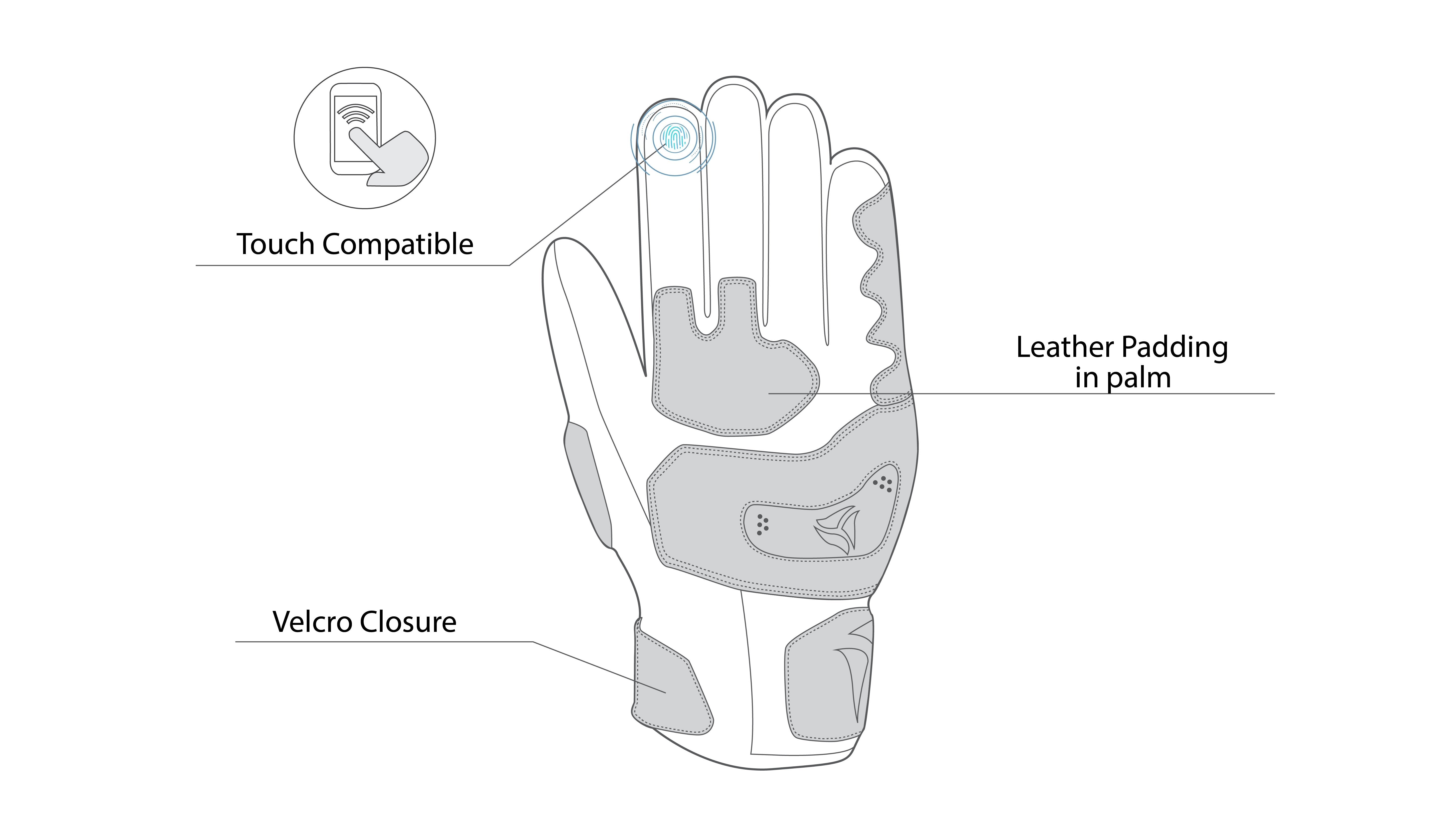 R-TECH - Guante Piel Robo Lady Negro/Azul - SECURTEX MOTOR S.L (t/a MaximoMoto)
