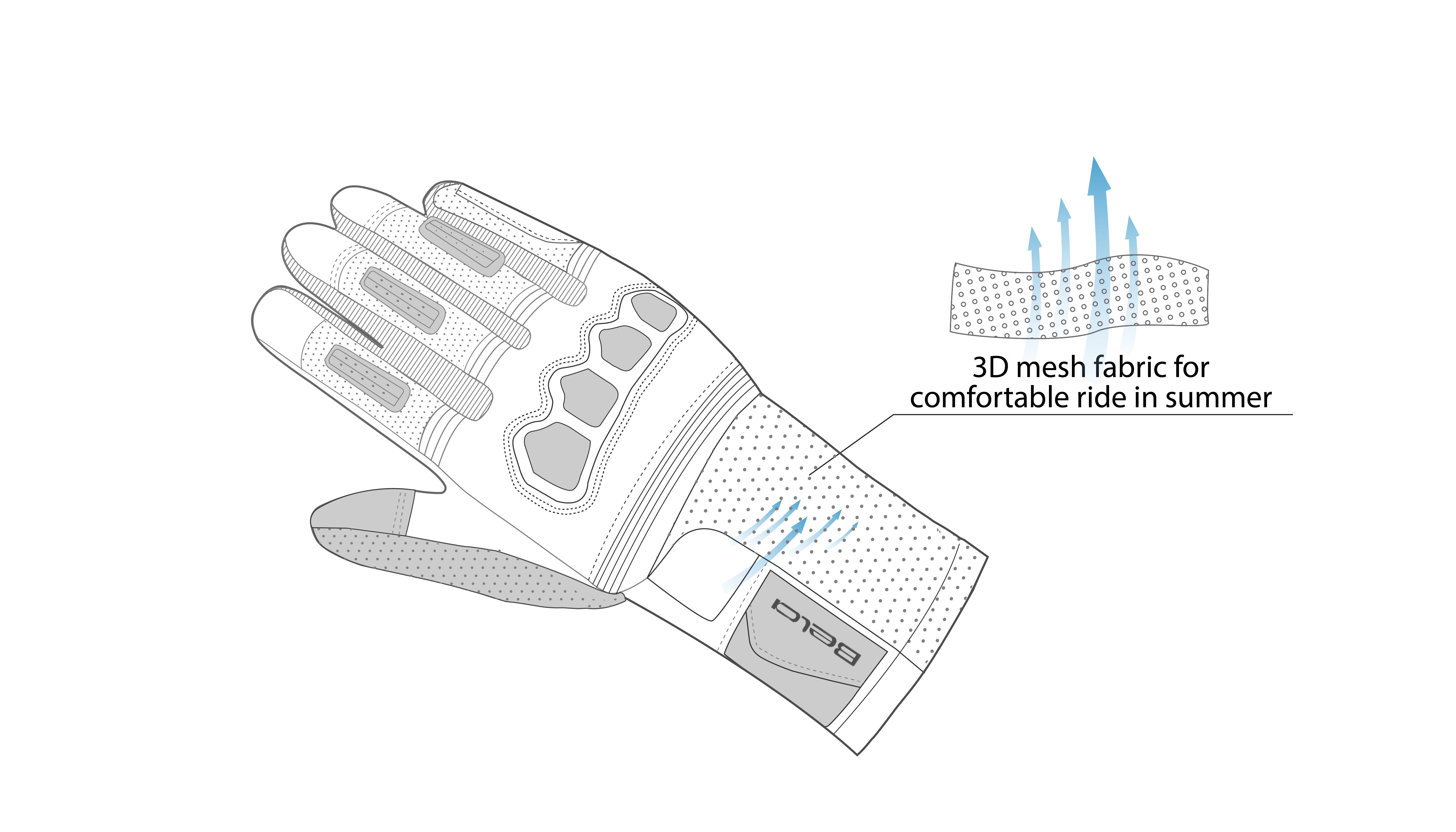 BELA - Guante Textil Twix Man Negro/Gris - SECURTEX MOTOR S.L (t/a MaximoMoto)