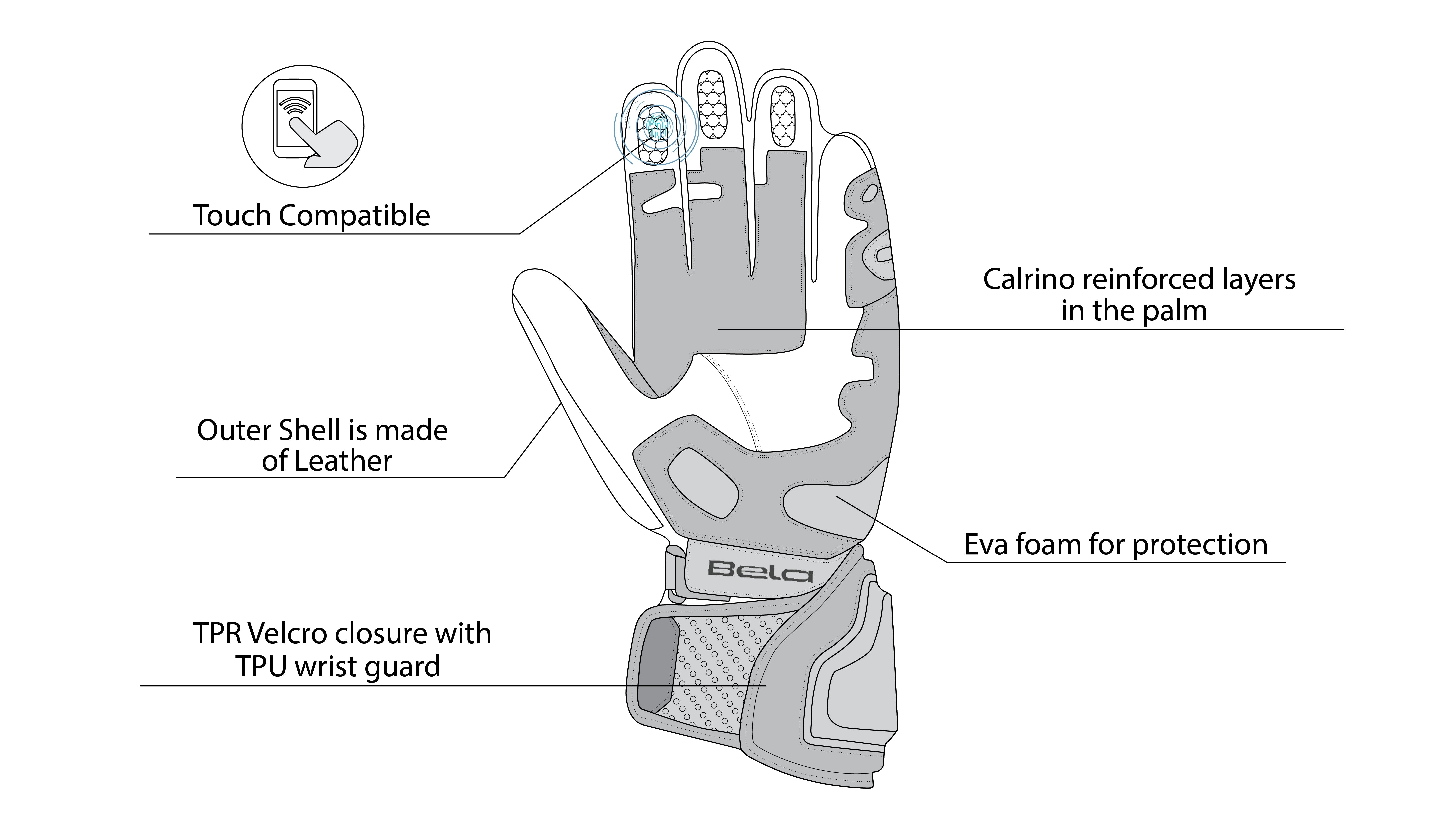 BELA - Guante Piel Venom RS Racing Man Negro/Rojo - SECURTEX MOTOR S.L (t/a MaximoMoto)