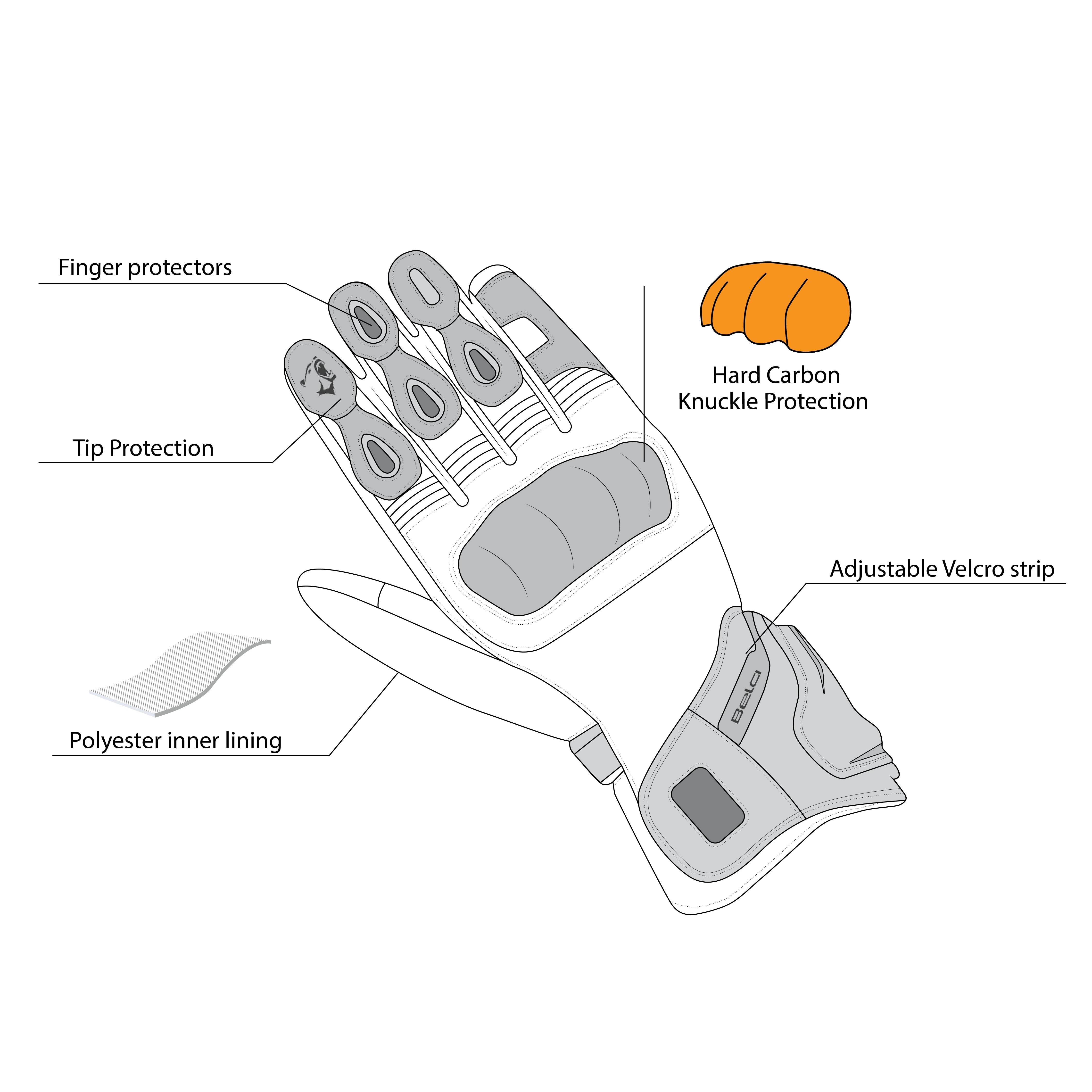 BELA - Guante Piel Venom RS Racing Lady Blanco/Negro/Rosa - SECURTEX MOTOR S.L (t/a MaximoMoto)