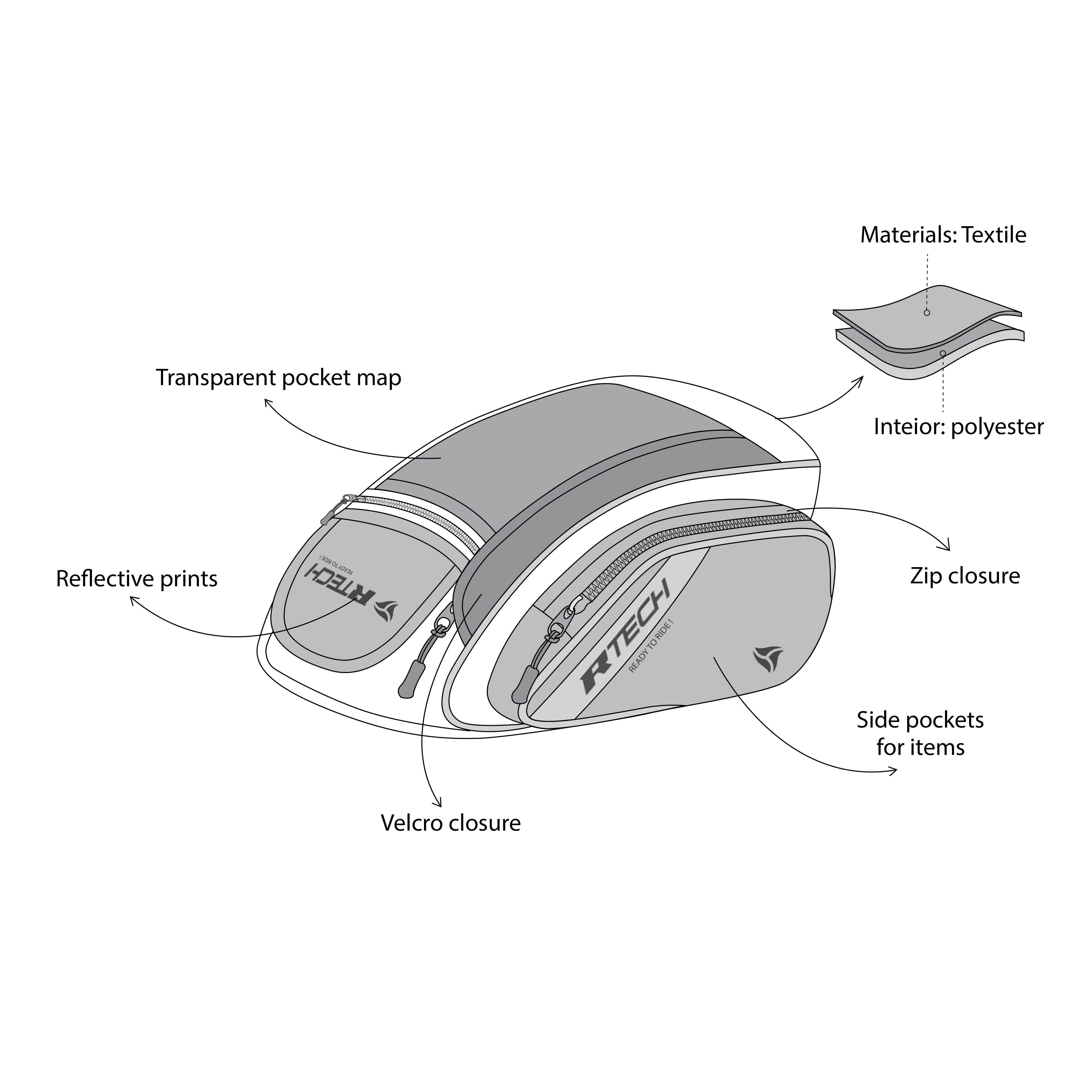 R-TECH - Mochila Piel/Textil Clutch - SECURTEX MOTOR S.L (t/a MaximoMoto)