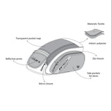 R-TECH - Mochila Piel/Textil Clutch - SECURTEX MOTOR S.L (t/a MaximoMoto)