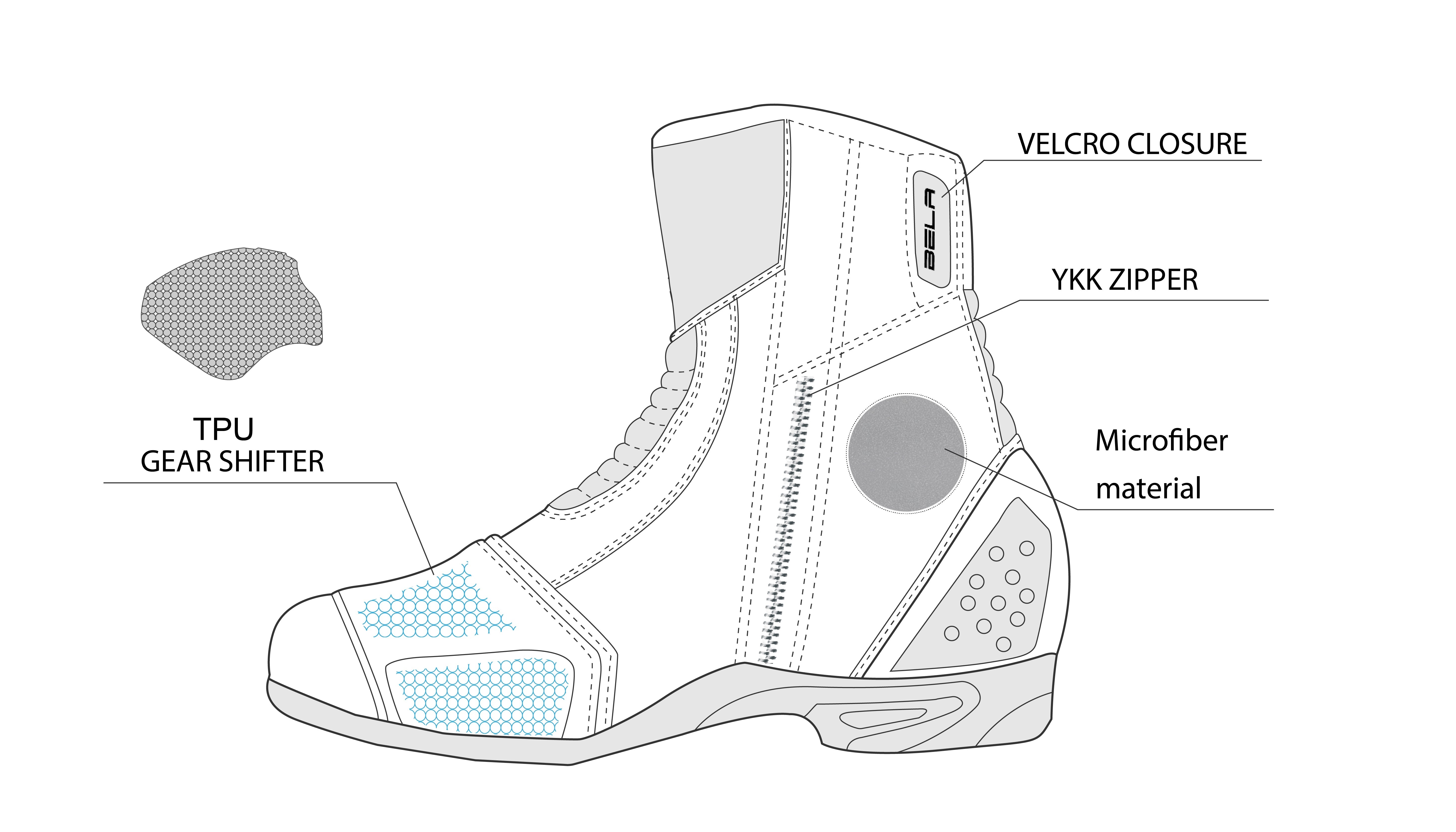 BELA - Botas Piel Faster Blanco/Verde - SECURTEX MOTOR S.L (t/a MaximoMoto)