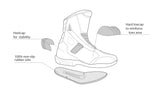 R-TECH - Botas Revo Touring Negro