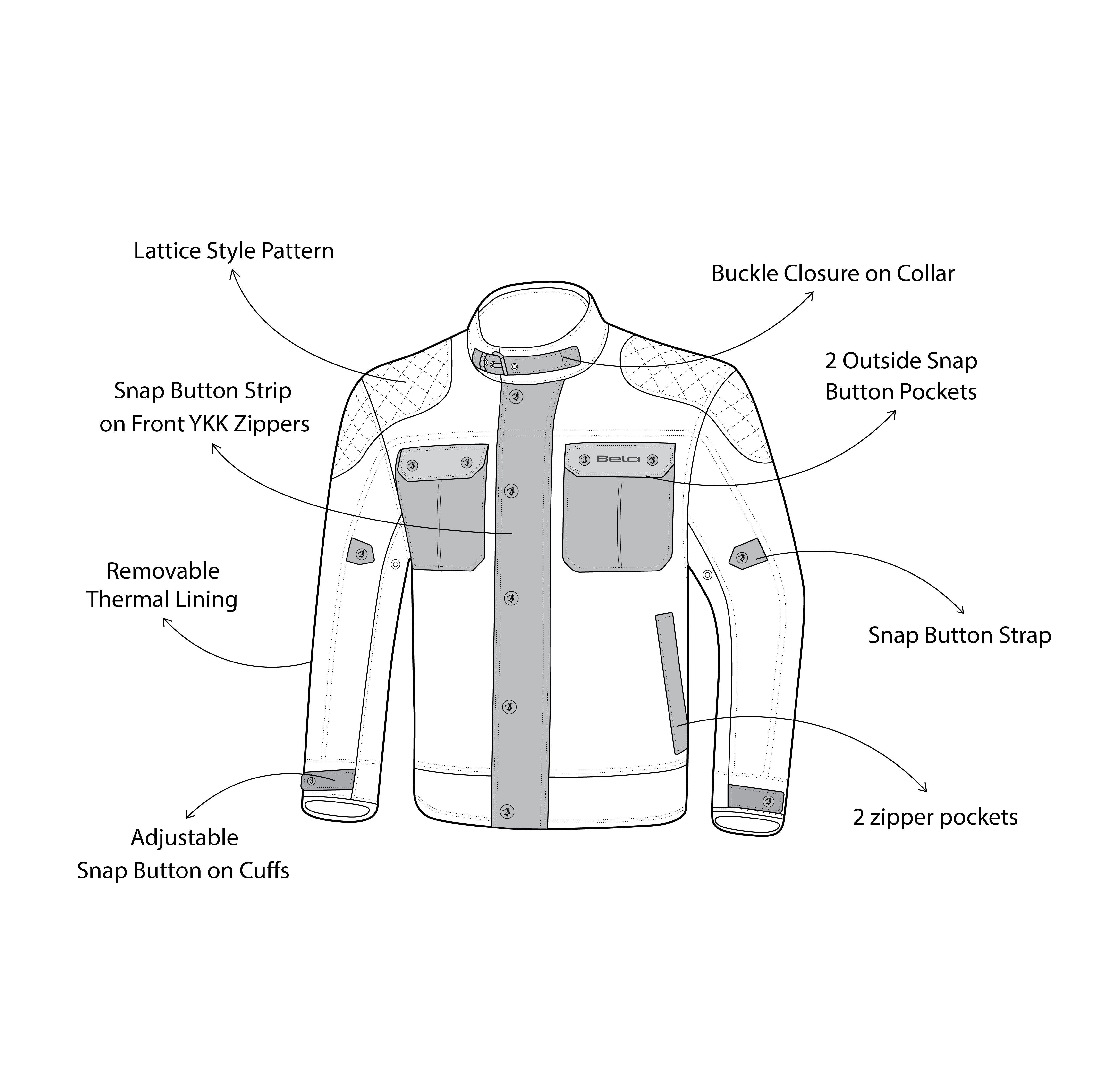 BELA - Chaqueta Textil Clutch Wax Cotton Jacket Negro - SECURTEX MOTOR S.L (t/a MaximoMoto)