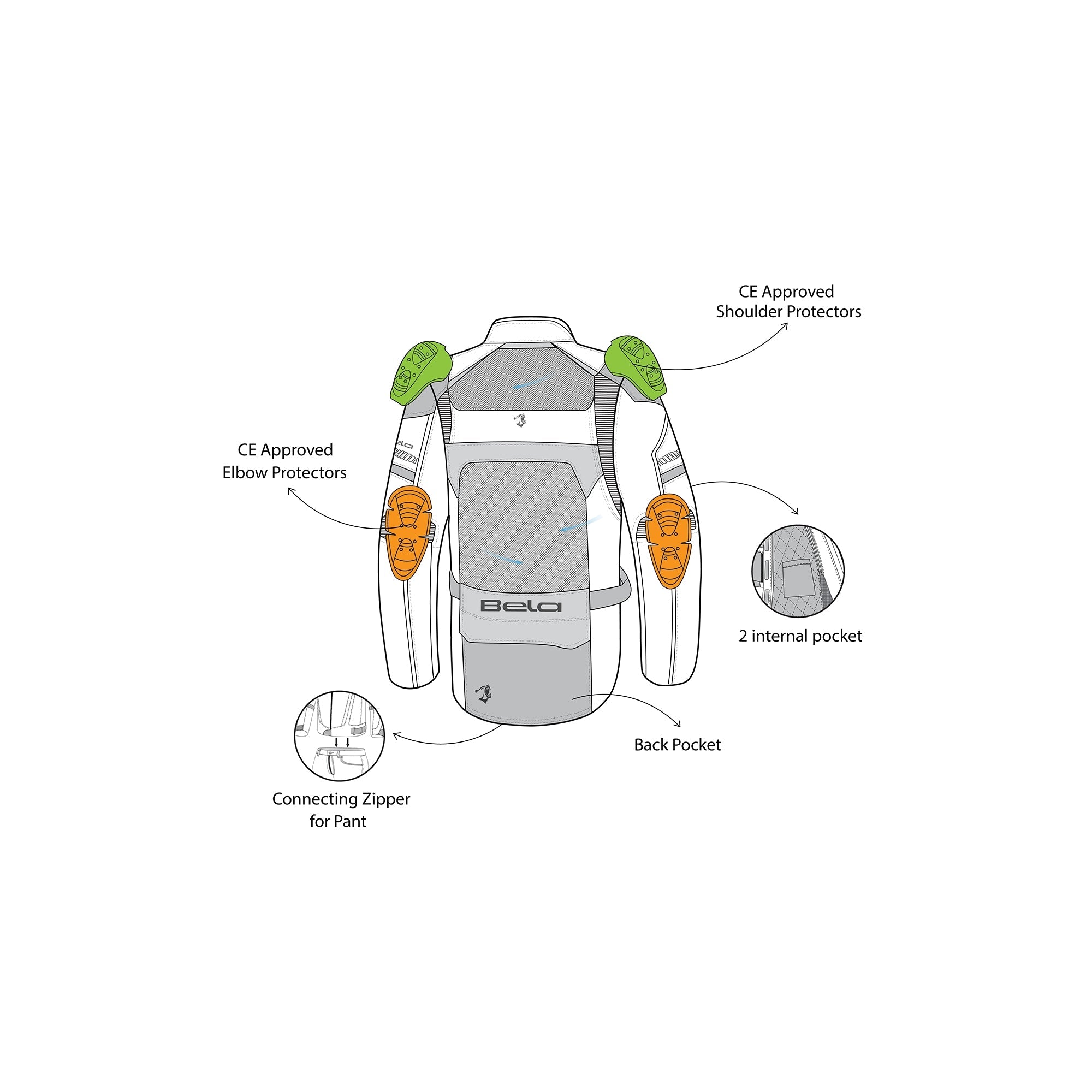 BELA - Chaqueta Textil Onsaker Arena/Negro/Naranja - SECURTEX MOTOR S.L (t/a MaximoMoto)