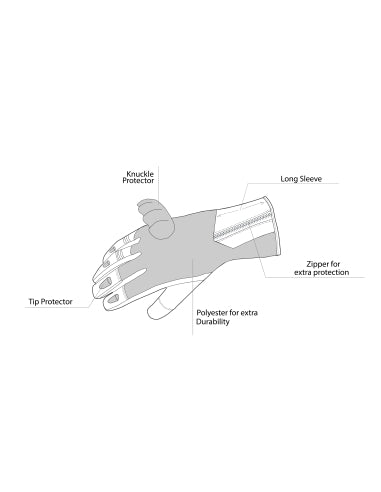 BELA - Guantes Textil Explorer Winter WP Negro/Amarillo Fluor - SECURTEX MOTOR S.L (t/a MaximoMoto)