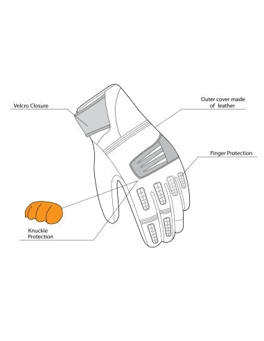 BELA - Guante Textil Arizon Man Negro/Blanco/Amarillo Fluor - SECURTEX MOTOR S.L (t/a MaximoMoto)