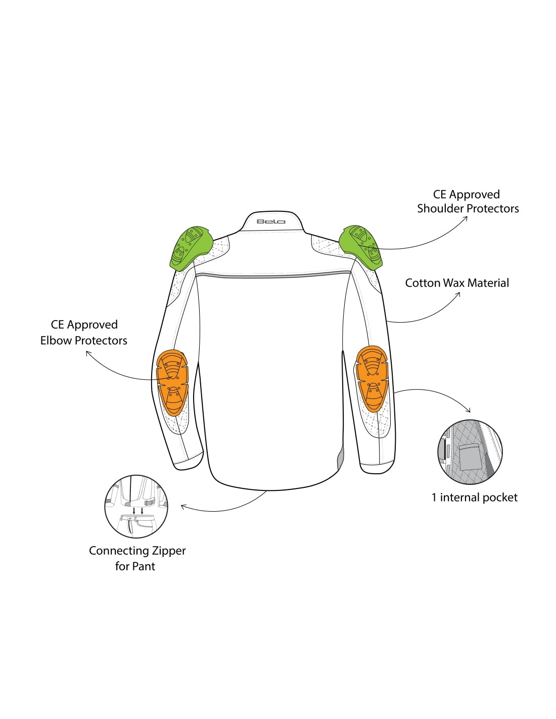 BELA - Chaqueta Textil Clutch Wax Cotton Jacket Verde - SECURTEX MOTOR S.L (t/a MaximoMoto)