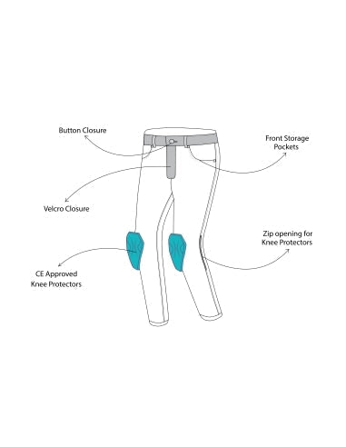 BELA - Pantalón Textil Rio Ladies Azul - SECURTEX MOTOR S.L (t/a MaximoMoto)