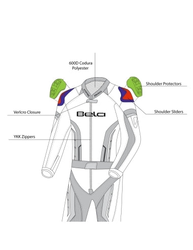 bela-mono-2pc-rocket-lady-mix-kangaroo-blanco-negro-rosa-front-infographic-view