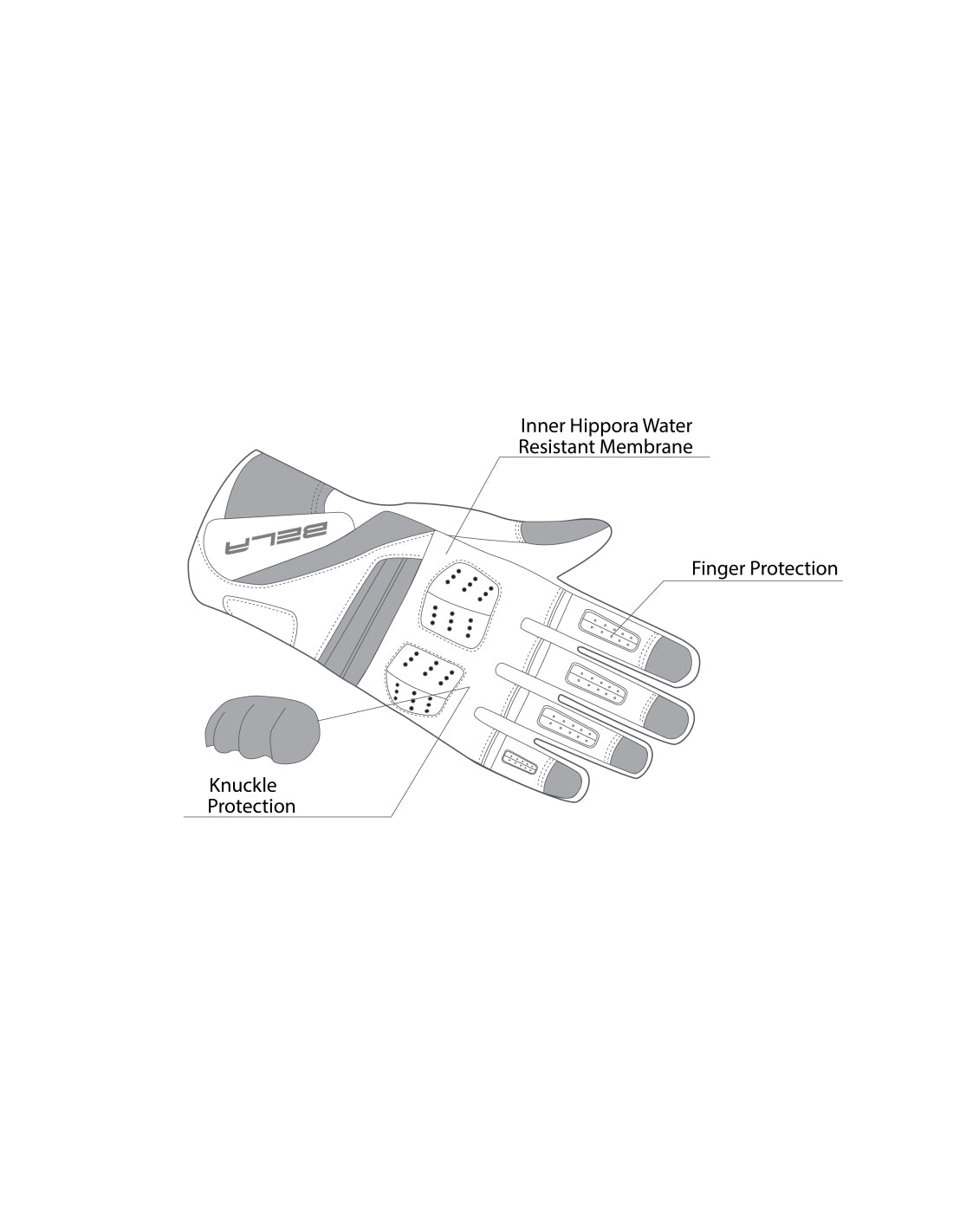BELA - Guante Piel Highway Winter WP Negro/Gris - SECURTEX MOTOR S.L (t/a MaximoMoto)
