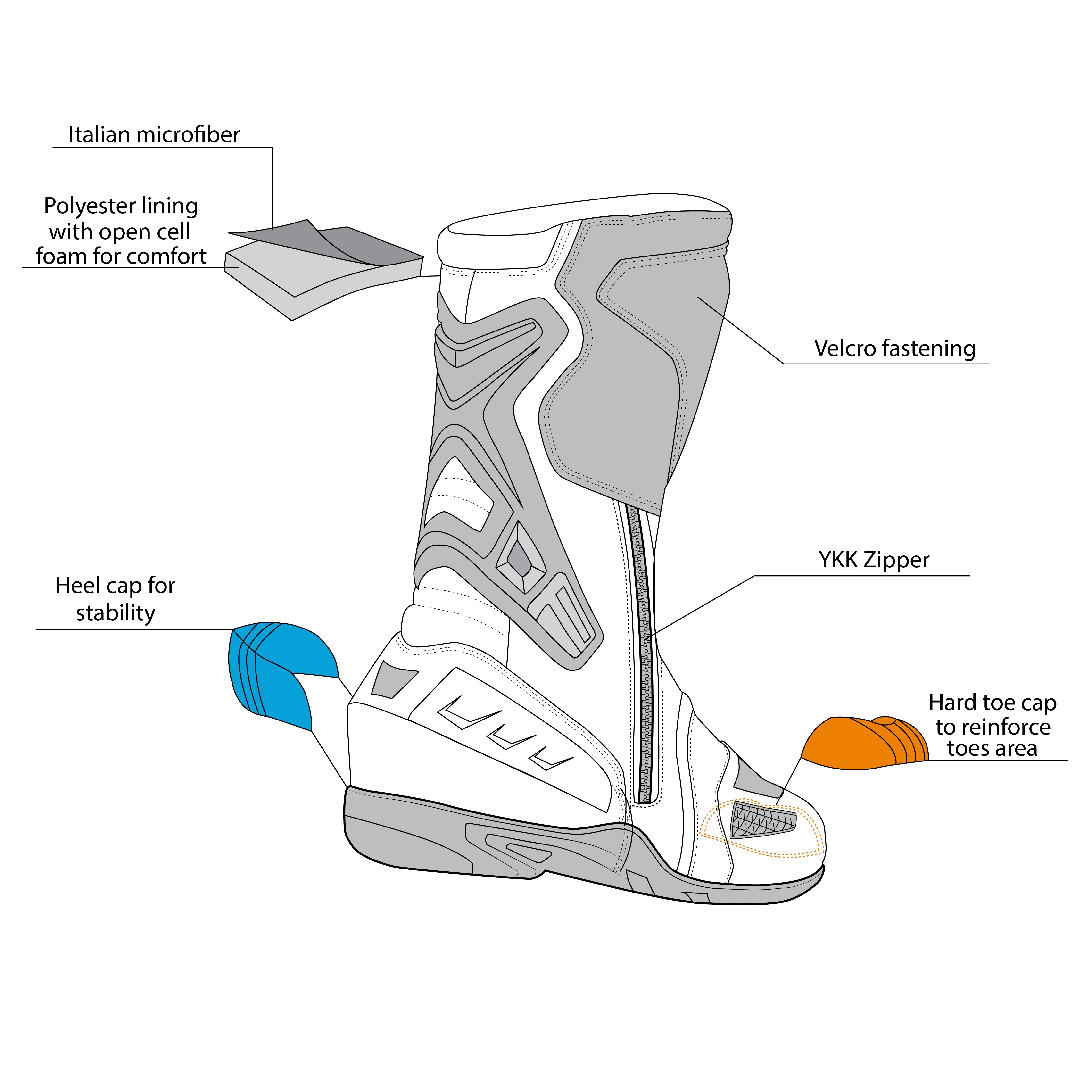 R-TECH - Botas Piel Tornado 2.0 WP Negro/Blanco/Rojo - SECURTEX MOTOR S.L (t/a MaximoMoto)