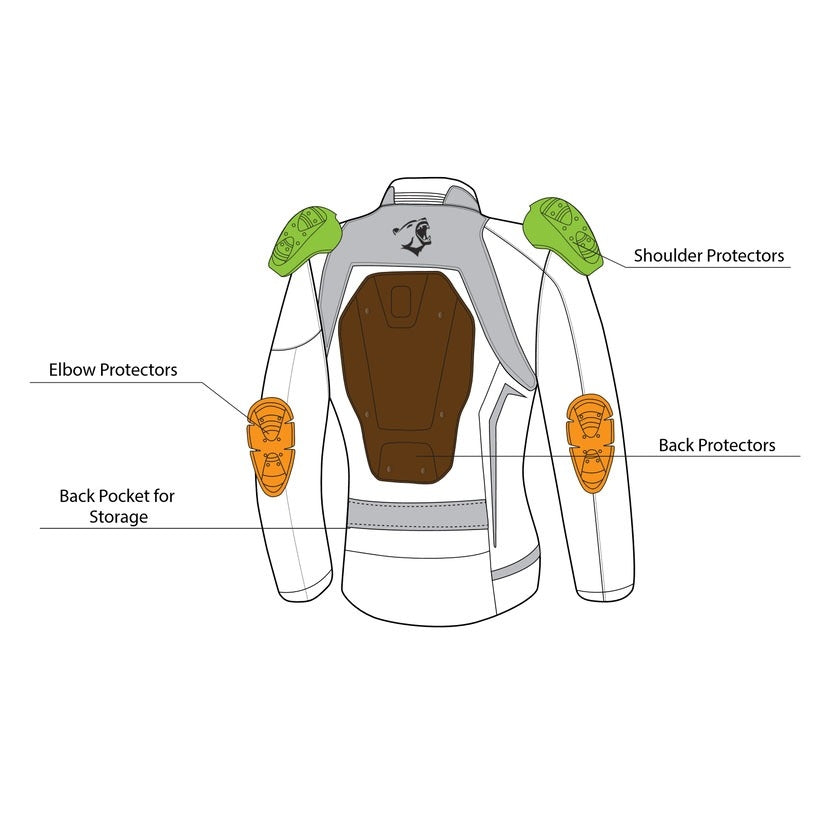 BELA - Chaqueta Textil Elanur Lady Negro/Antracita/Rosa - SECURTEX MOTOR S.L (t/a MaximoMoto)