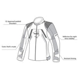 BELA - Chaqueta Textil Elanur Lady Negro/Antracita/Rosa - SECURTEX MOTOR S.L (t/a MaximoMoto)