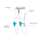 BELA - PANTALÓN TEXTIL TOUR TO SNOW NEGRO/ANTRA/HIELO/A.FLUOR - SECURTEX MOTOR S.L (t/a MaximoMoto)