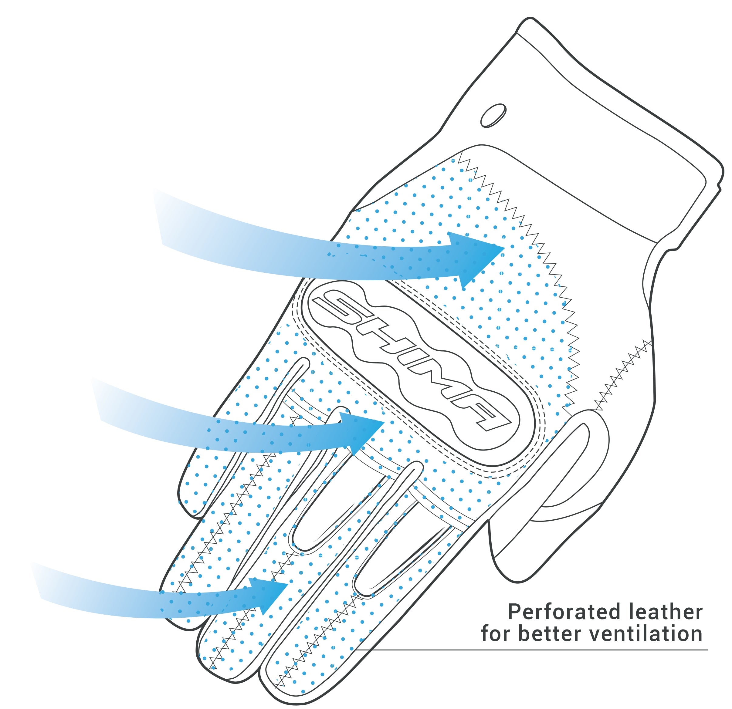 SHIMA CALDERA GUANTES BLACK - SECURTEX MOTOR S.L (t/a MaximoMoto)